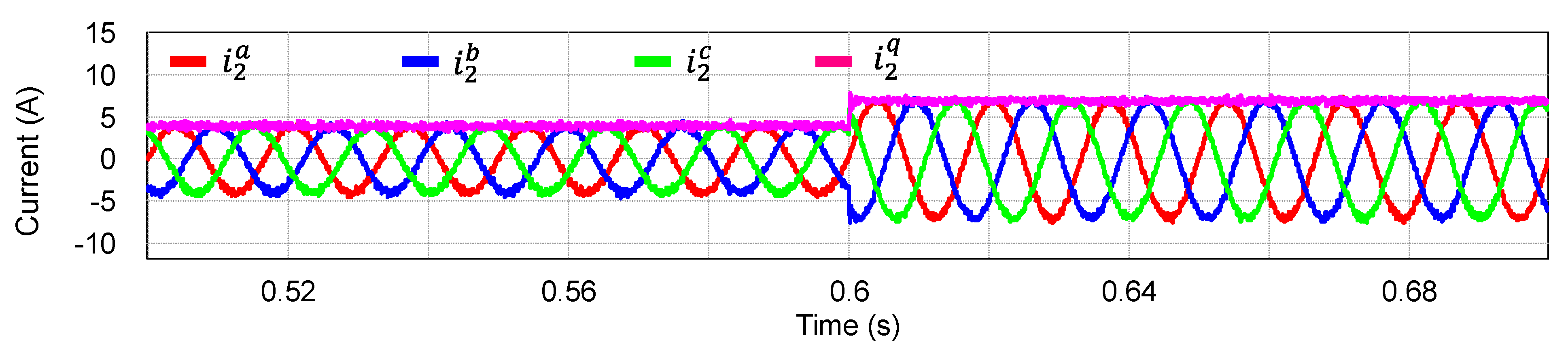 Electronics 11 00731 g014