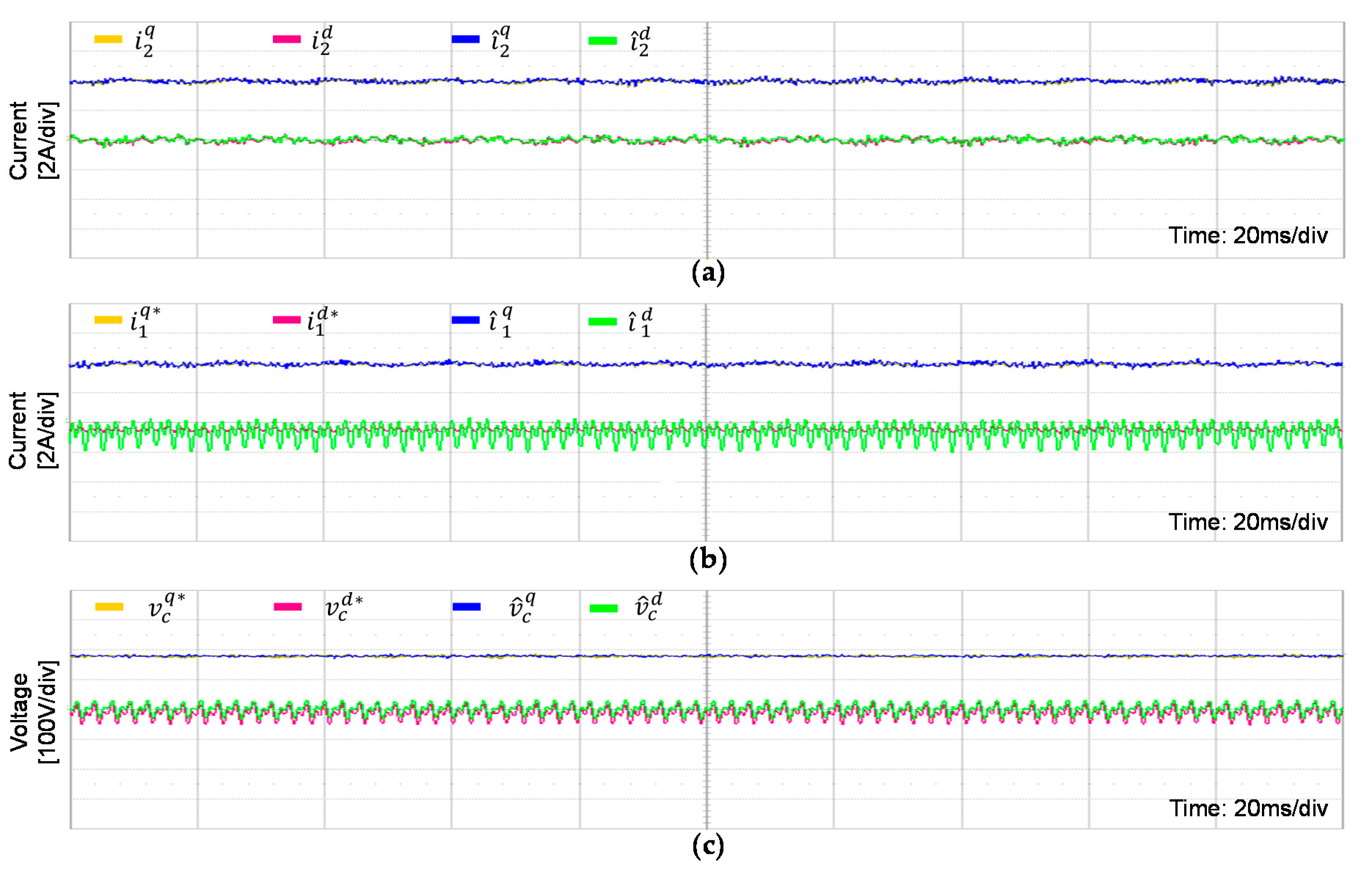 Electronics 11 00731 g018