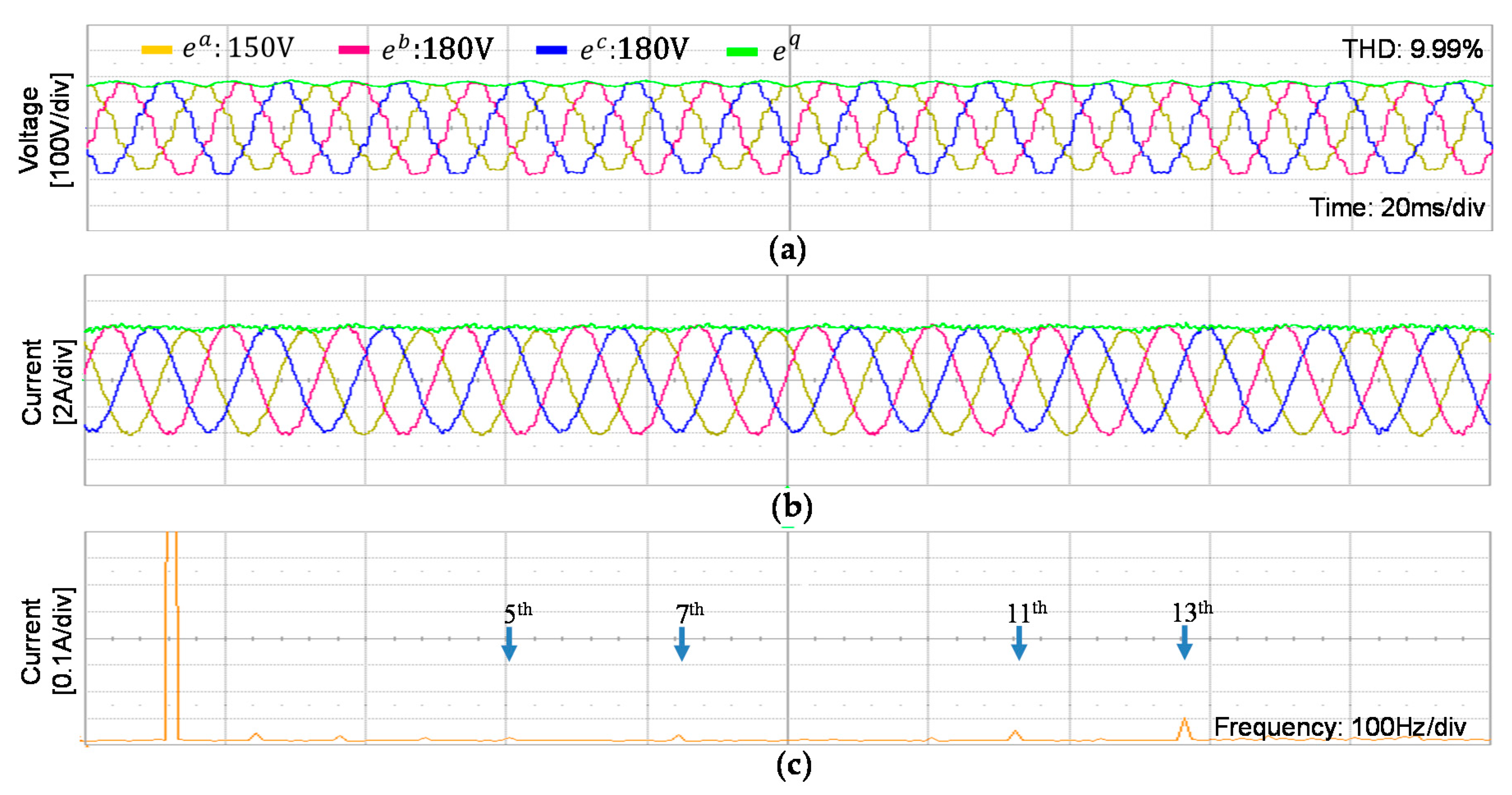 Electronics 11 00731 g019