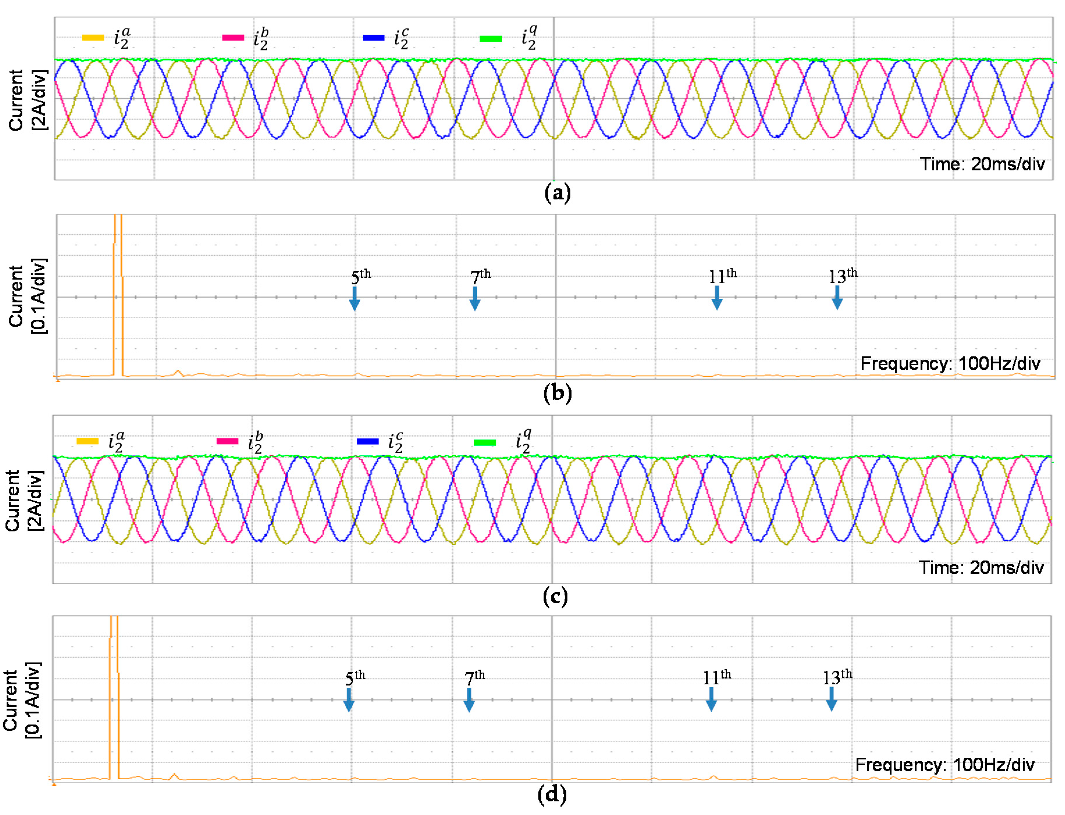 Electronics 11 00731 g020