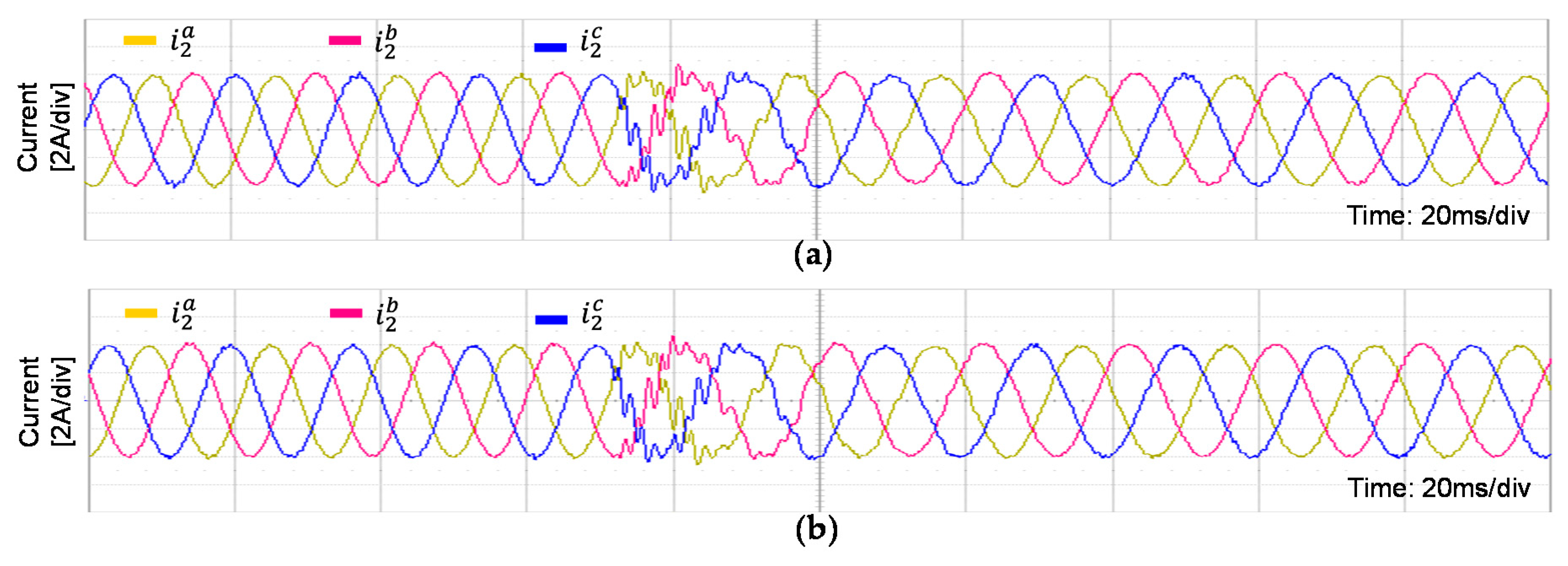 Electronics 11 00731 g023
