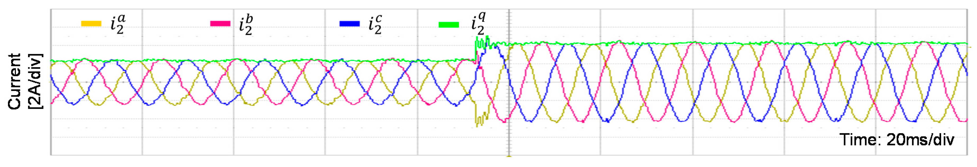 Electronics 11 00731 g024