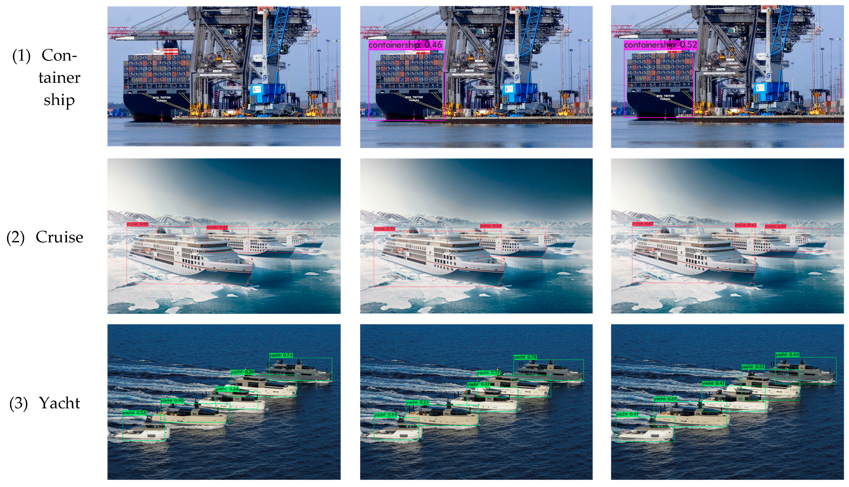 Electronics 11 00739 g006a