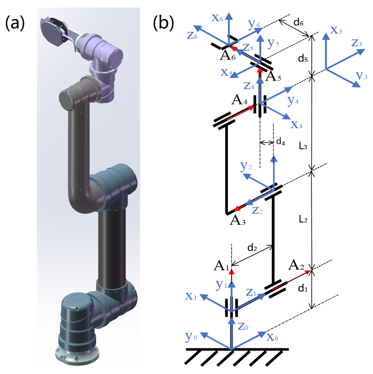 Electronics 11 00740 g004