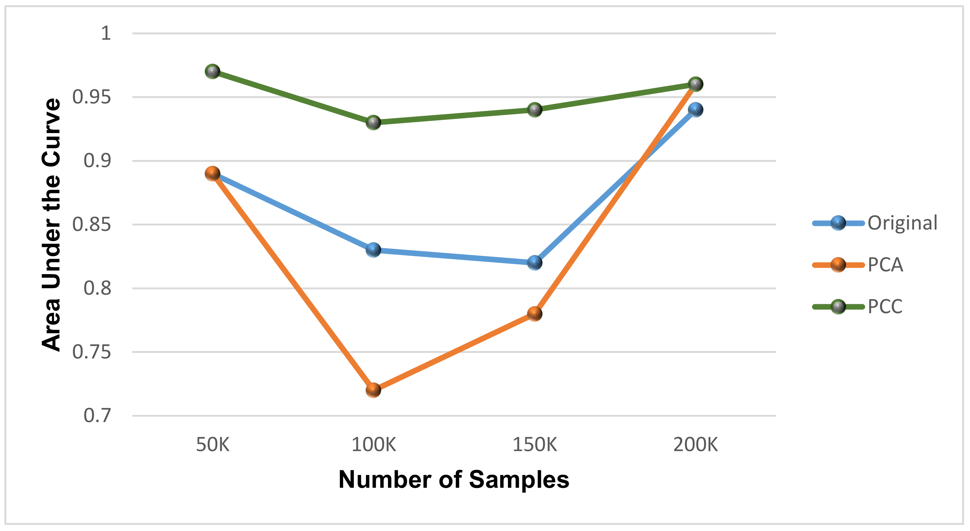 Electronics 11 00742 g006