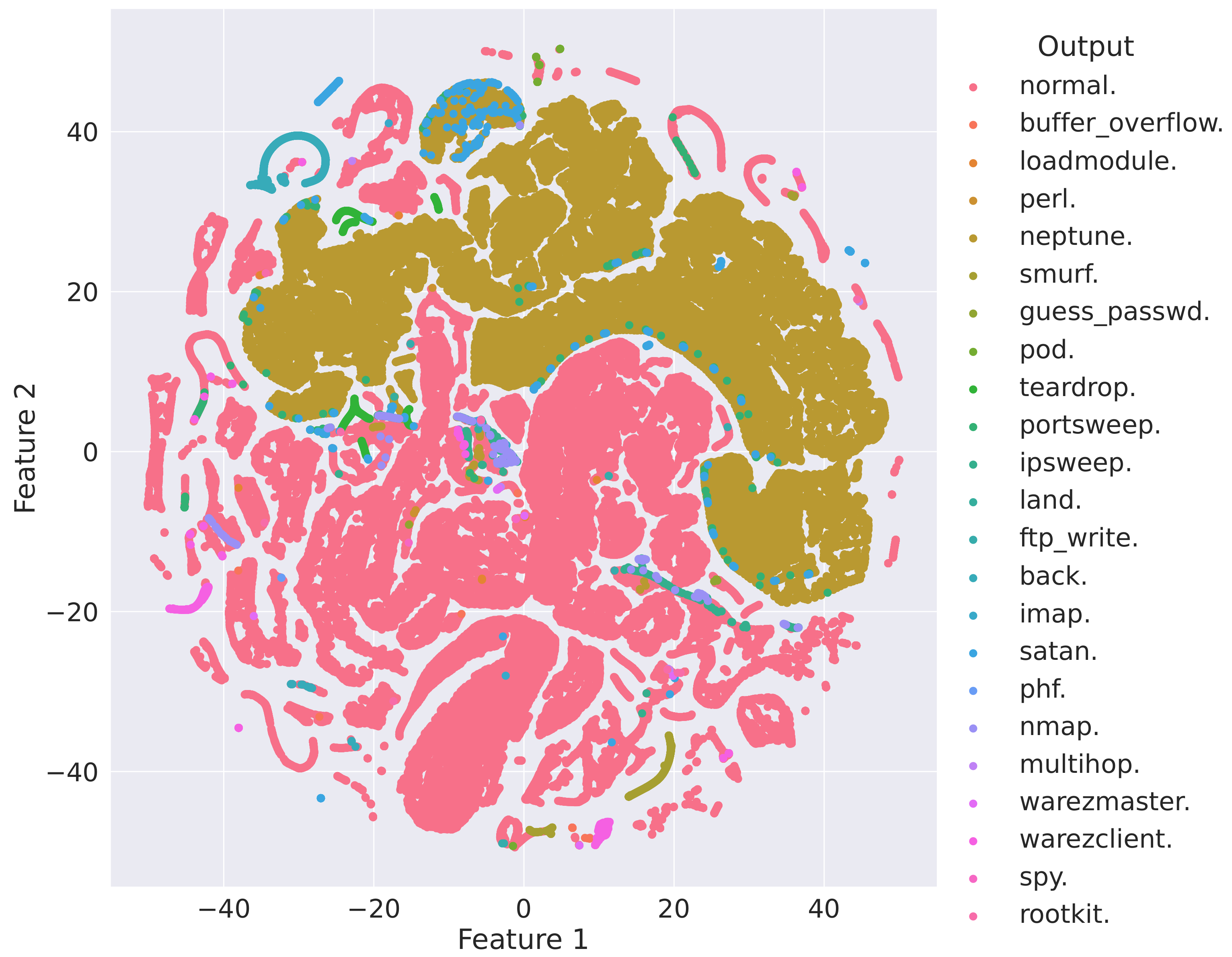 Electronics 11 00742 g009