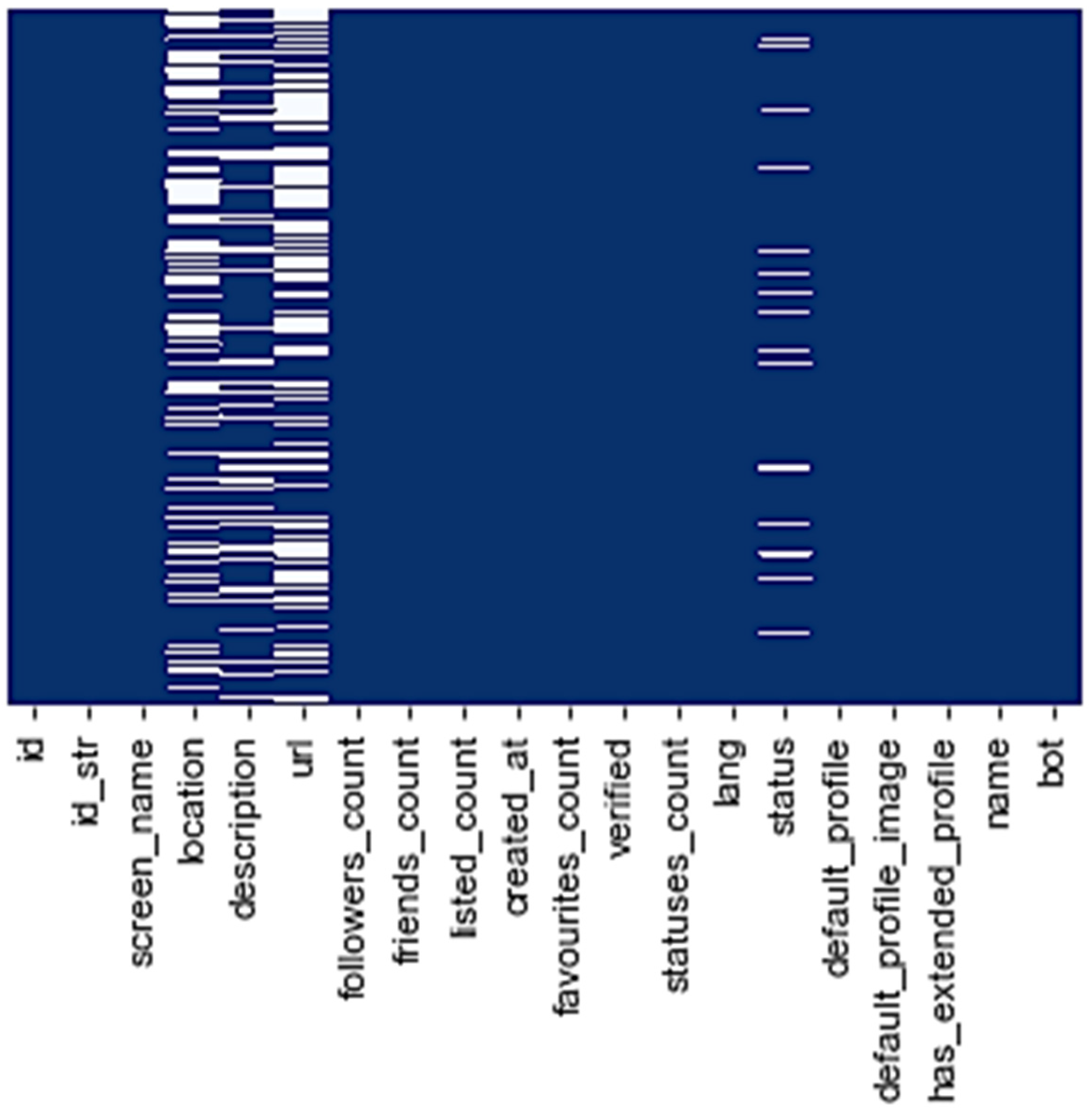 Electronics 11 00743 g002
