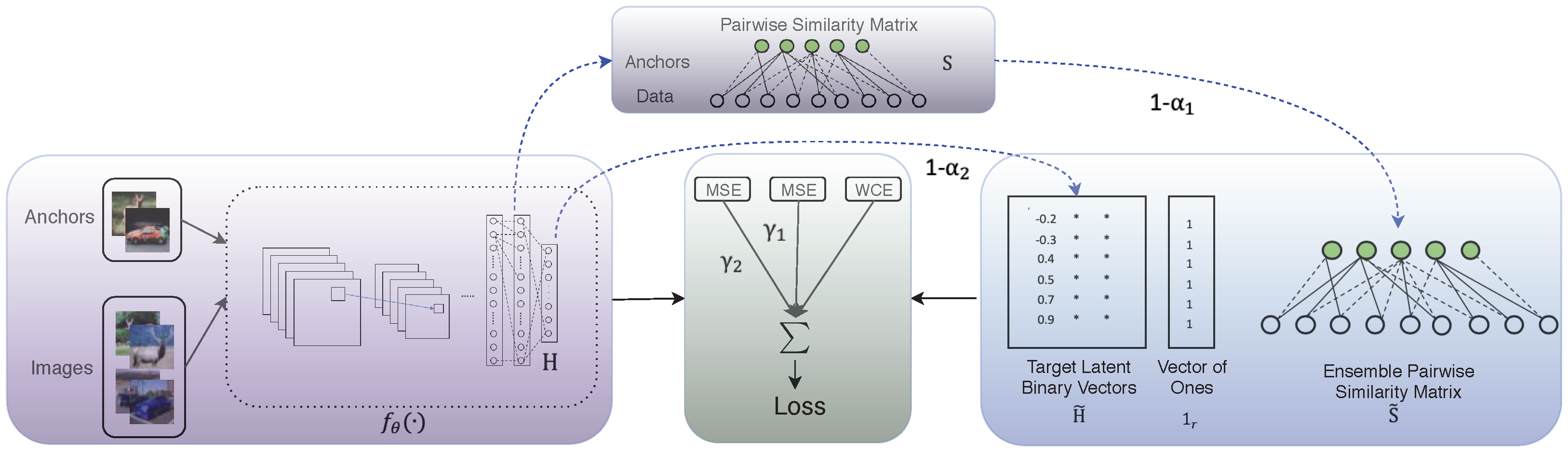 Electronics 11 00744 g001