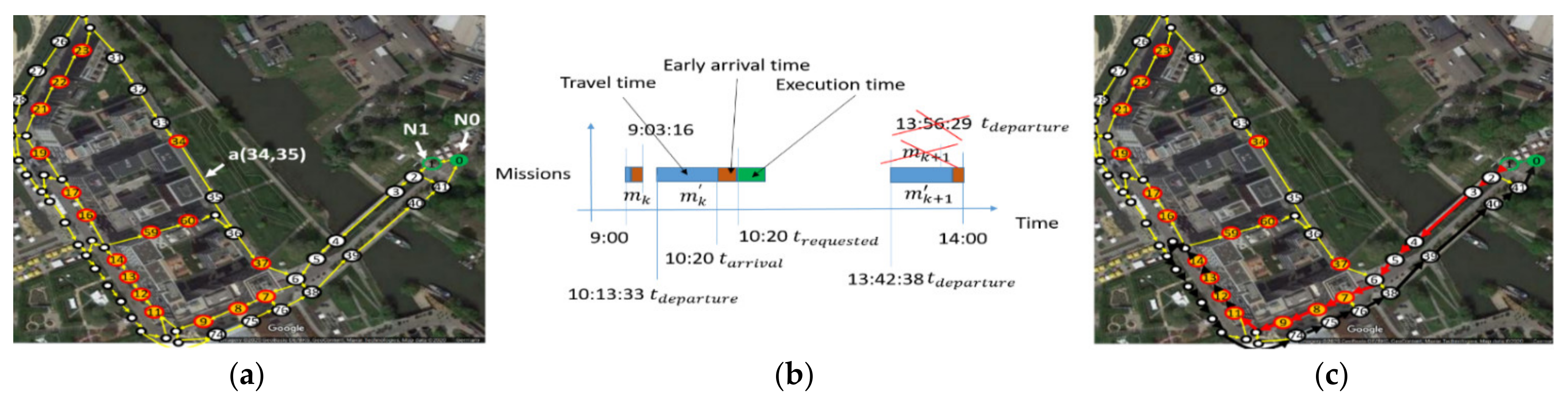 Electronics 11 00748 g005
