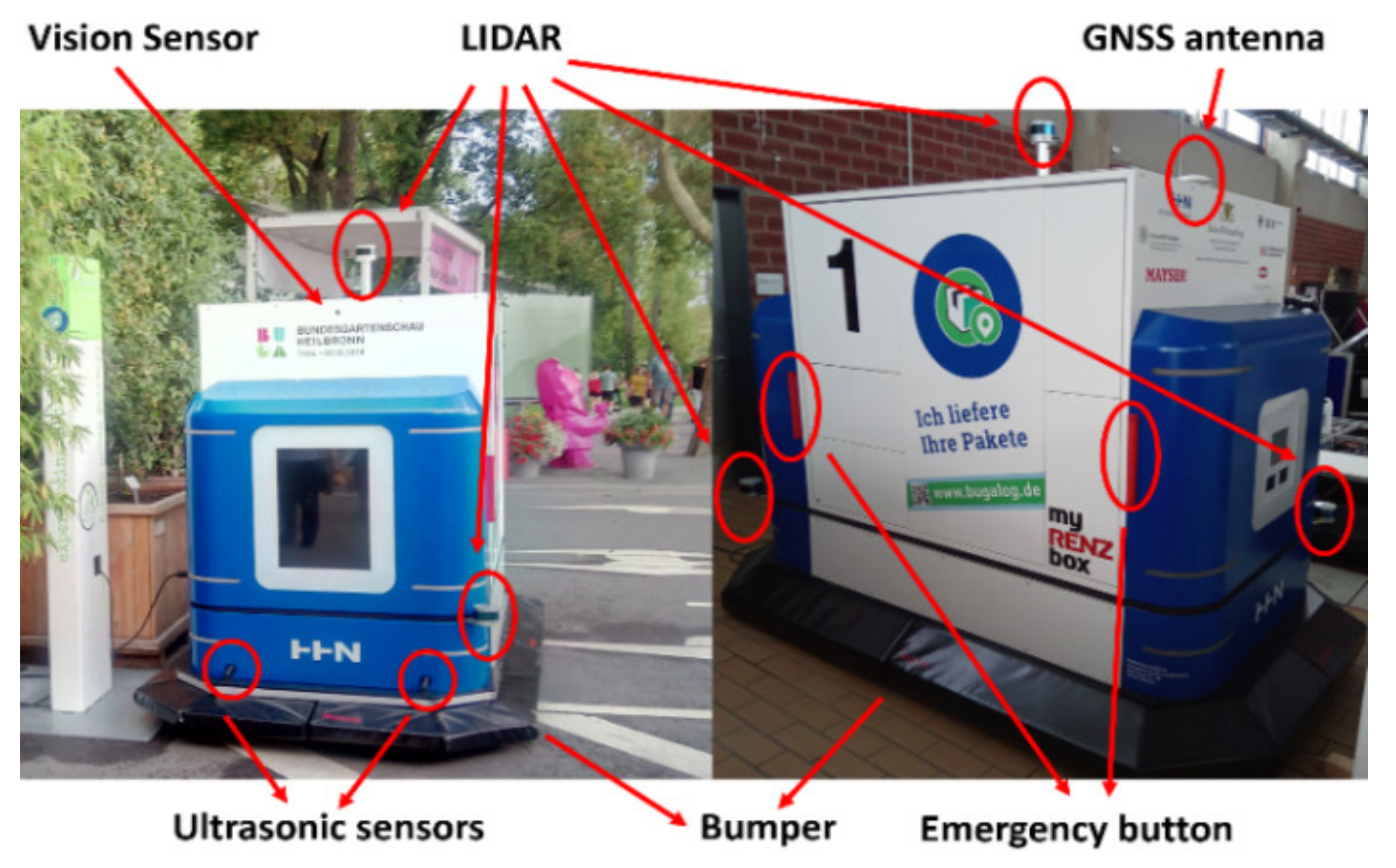 Electronics 11 00748 g007