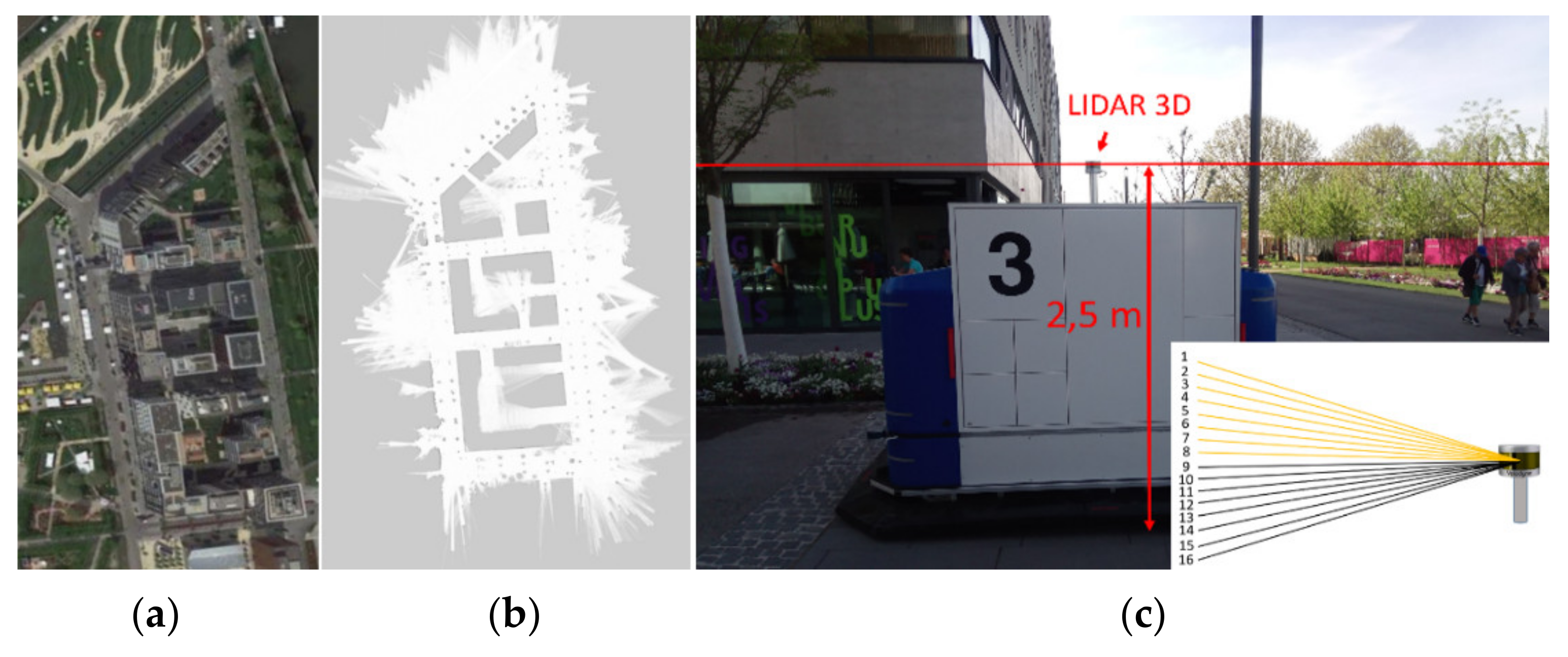 Electronics 11 00748 g008