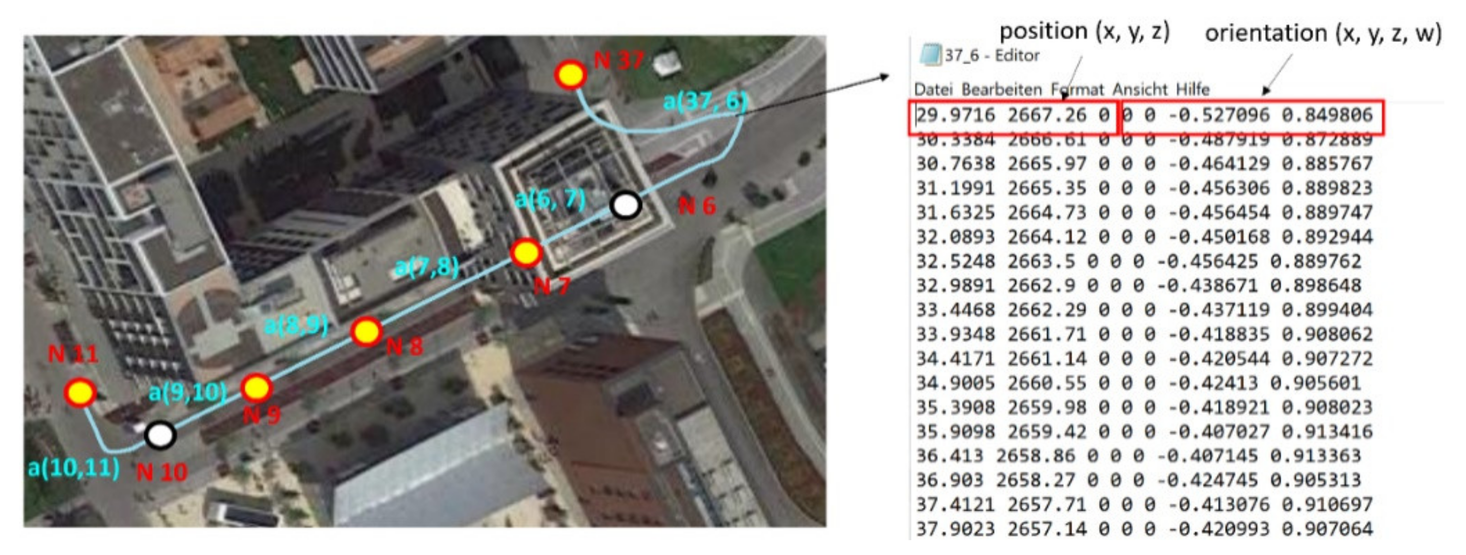 Electronics 11 00748 g012