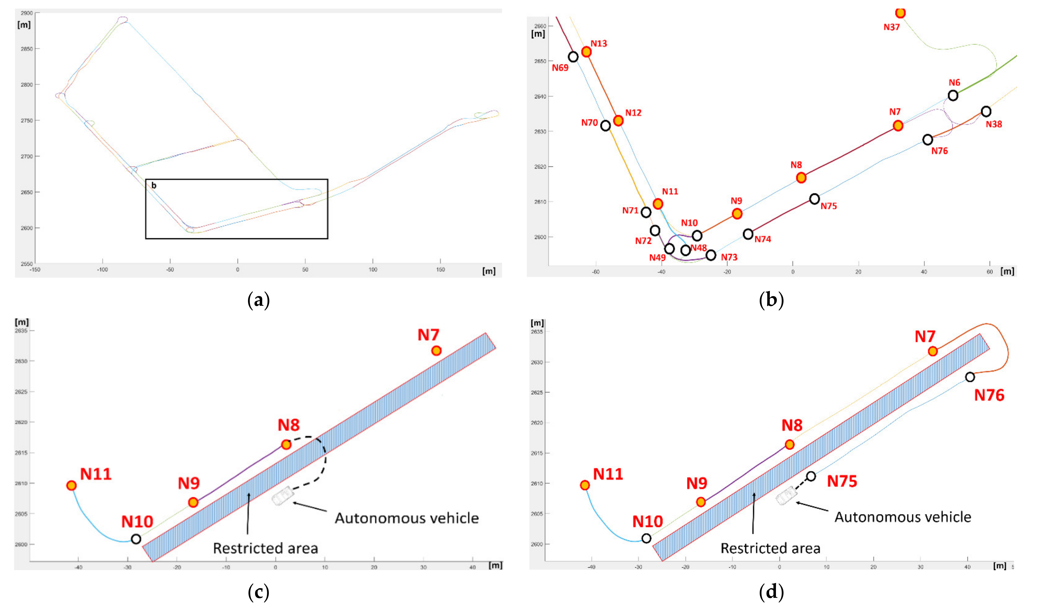 Electronics 11 00748 g013