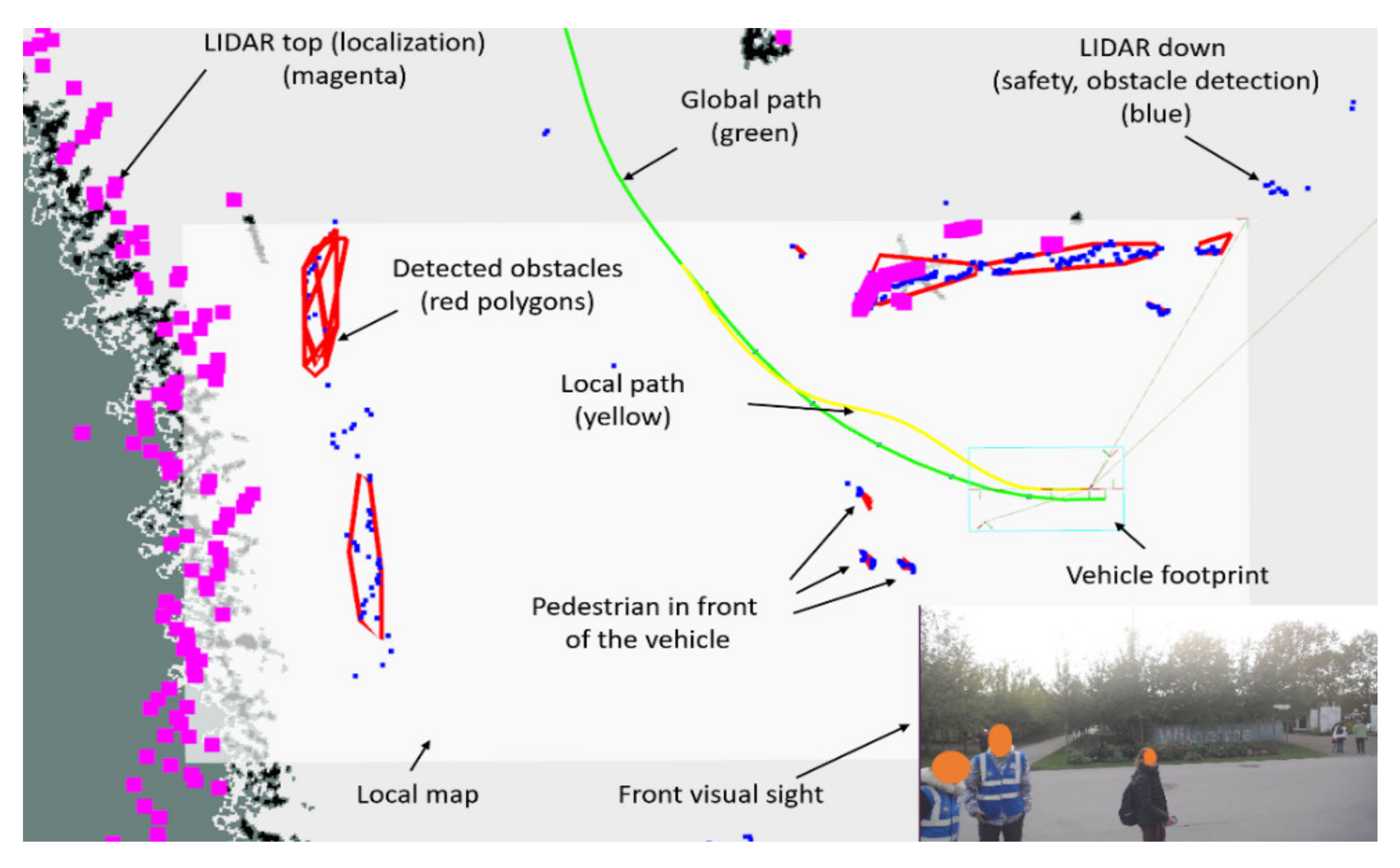 Electronics 11 00748 g015