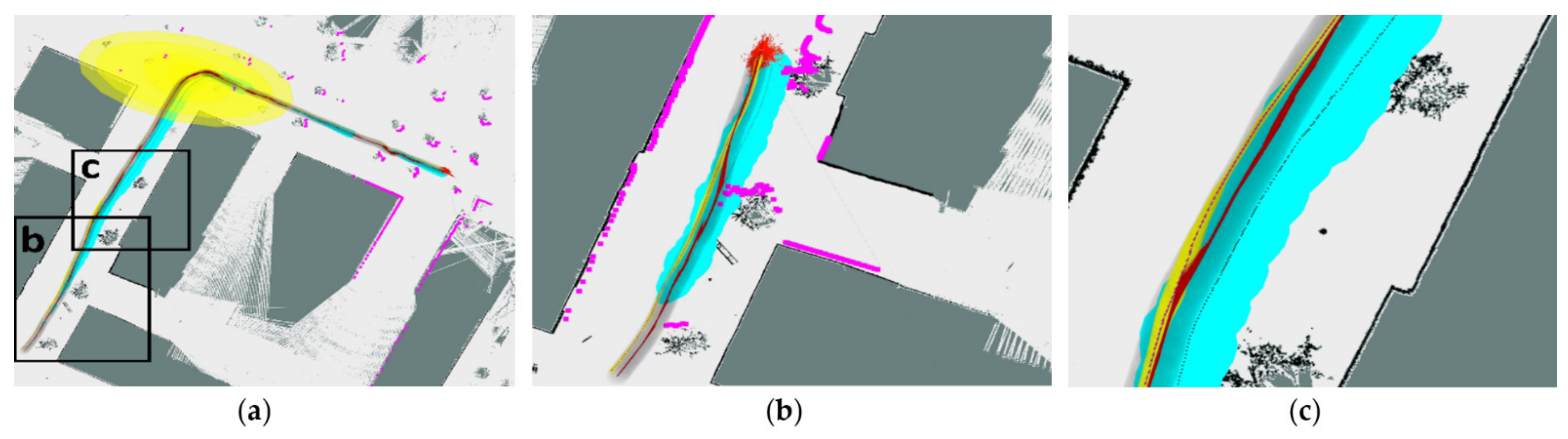 Electronics 11 00748 g021