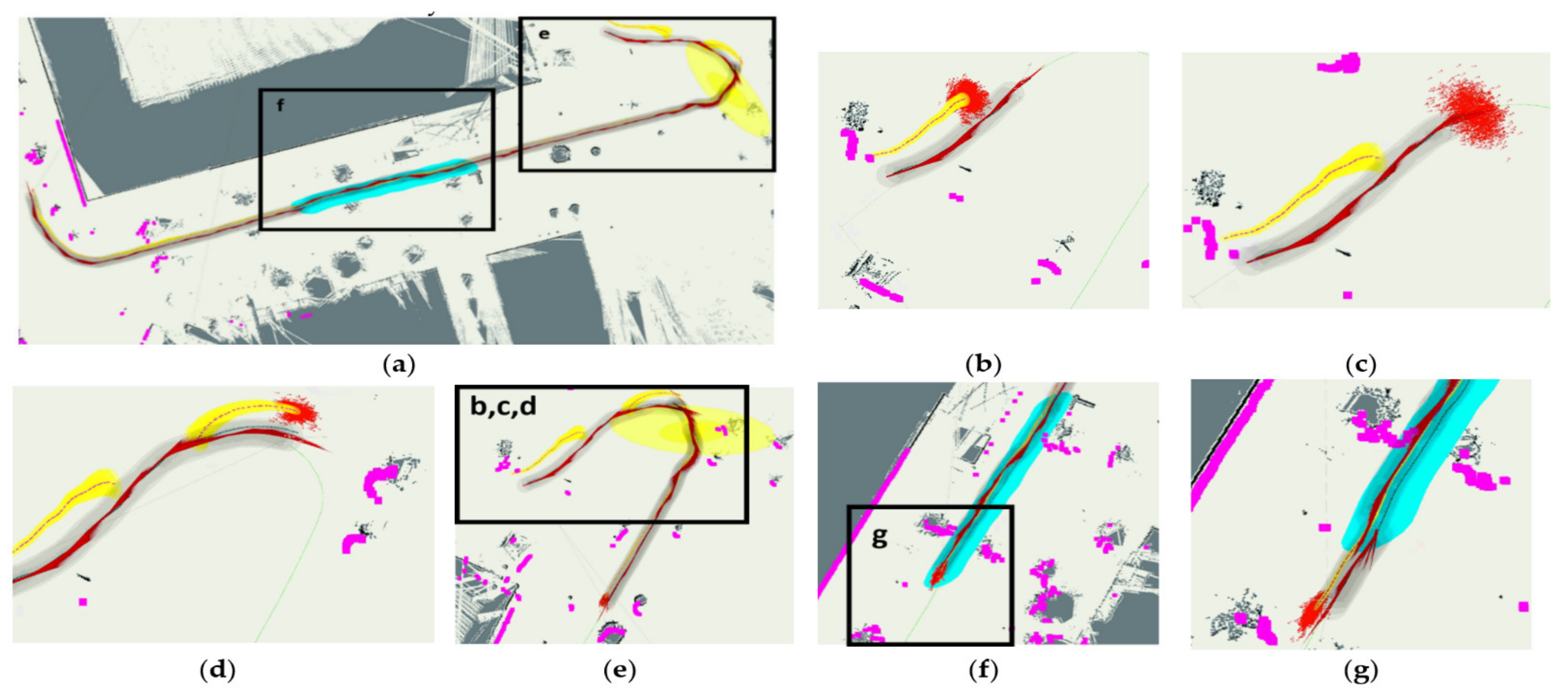 Electronics 11 00748 g022