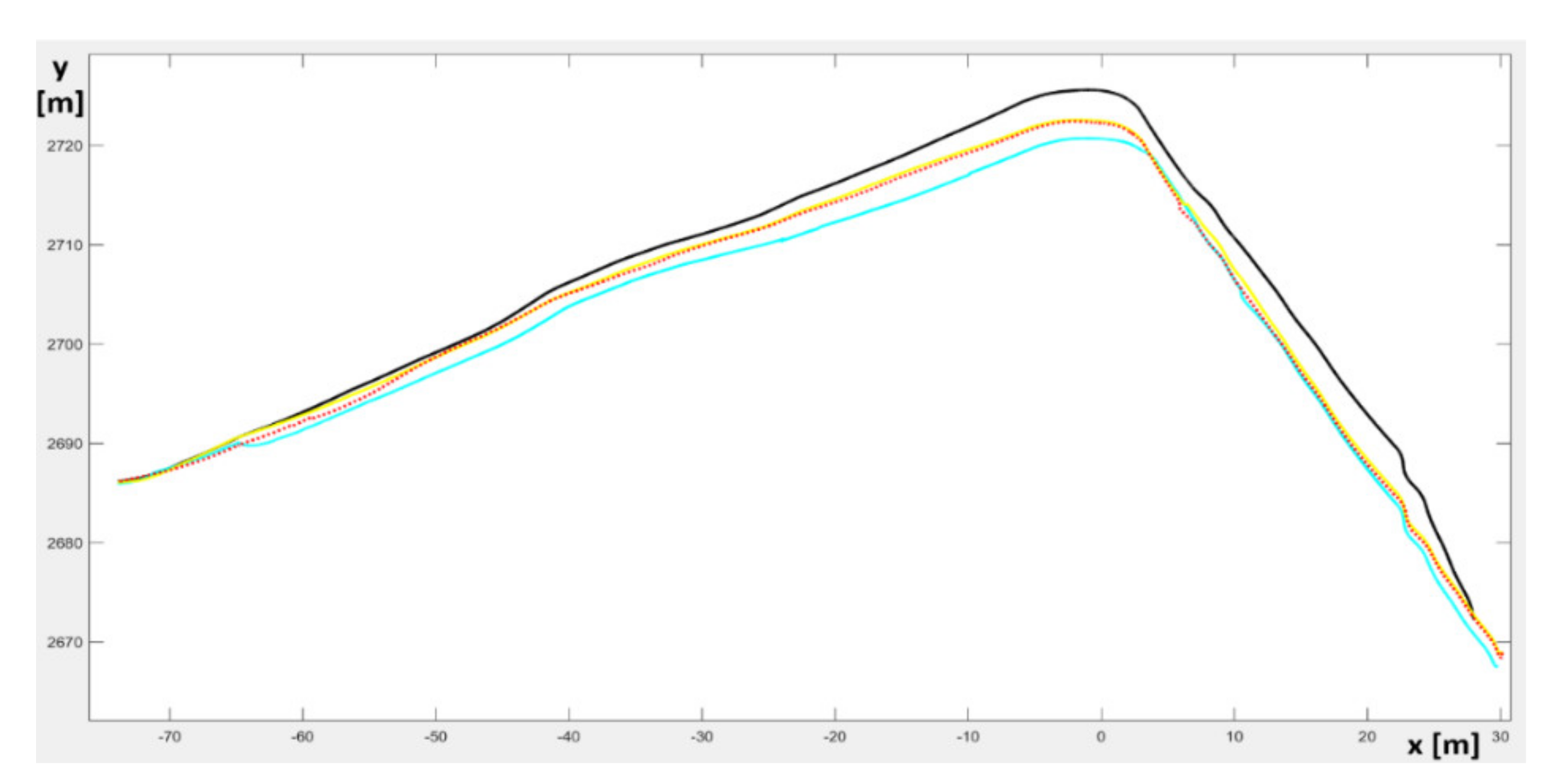 Electronics 11 00748 g023