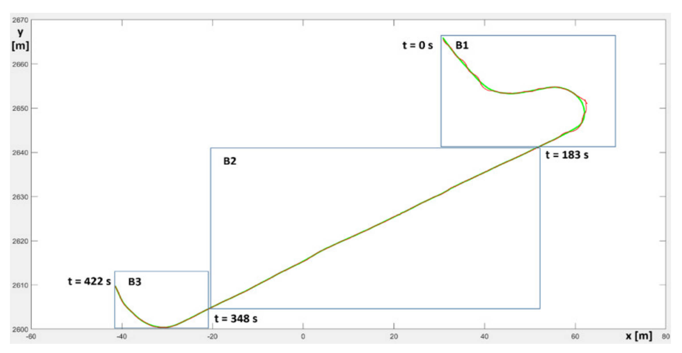 Electronics 11 00748 g026