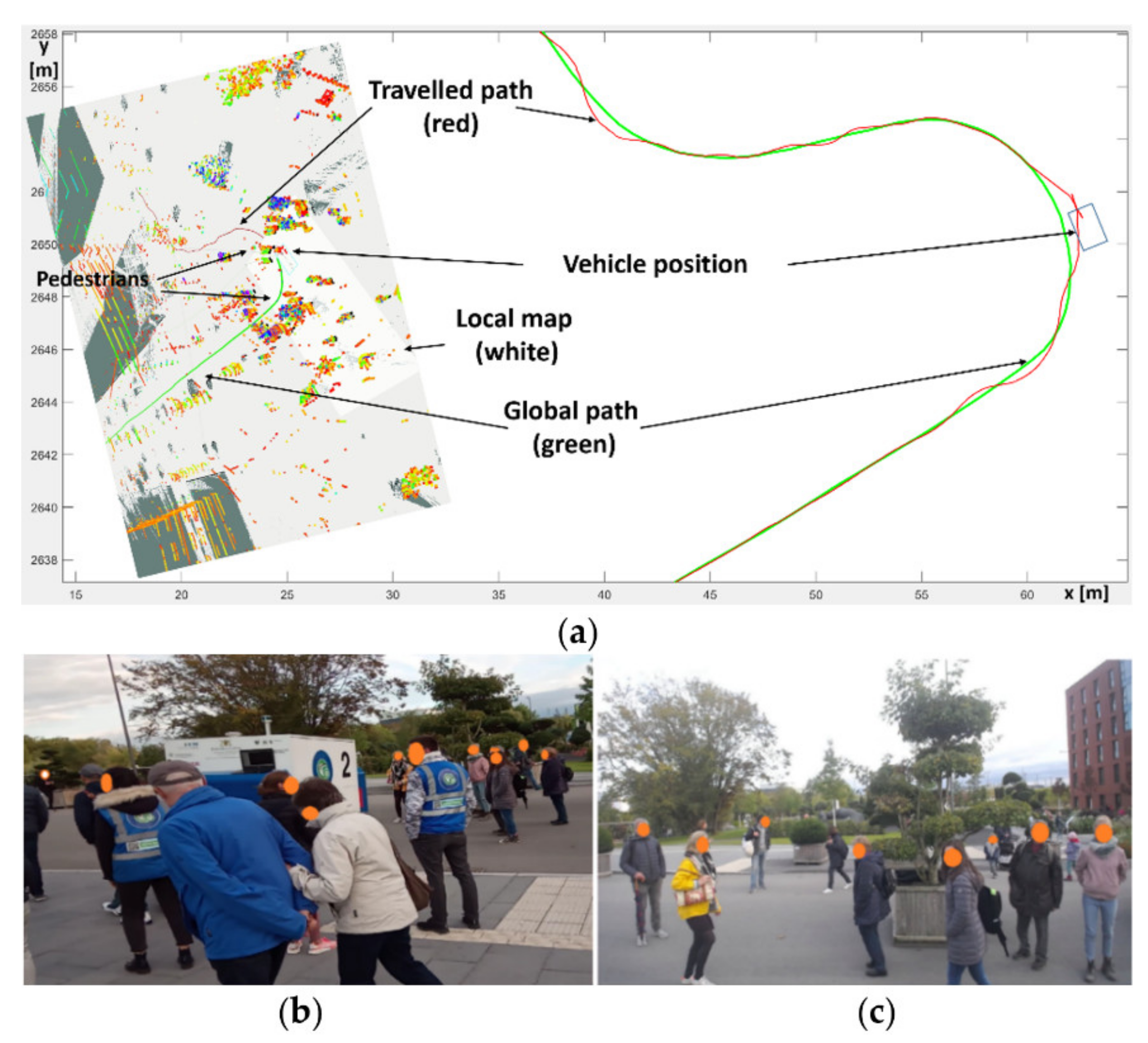 Electronics 11 00748 g029