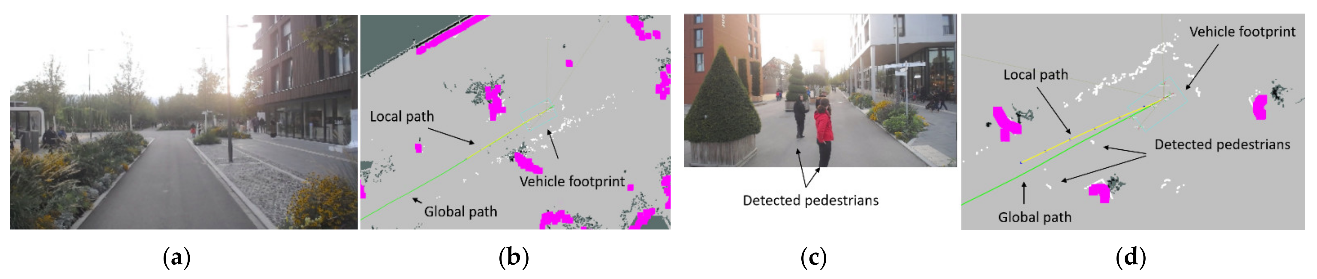 Electronics 11 00748 g030