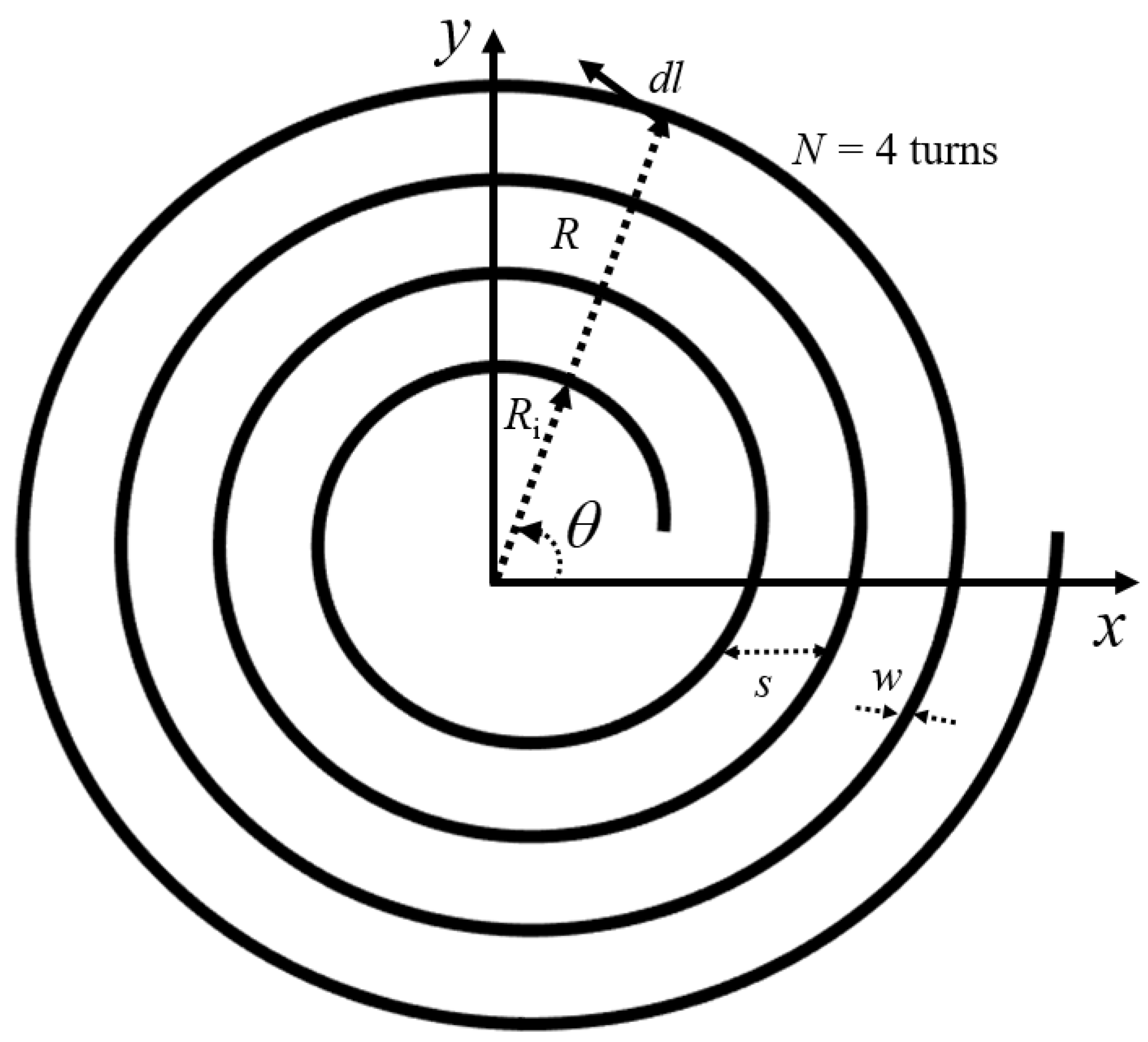 Electronics 11 00750 g001