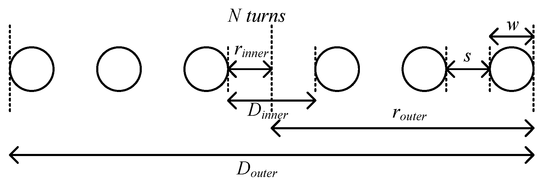 Electronics 11 00750 g002