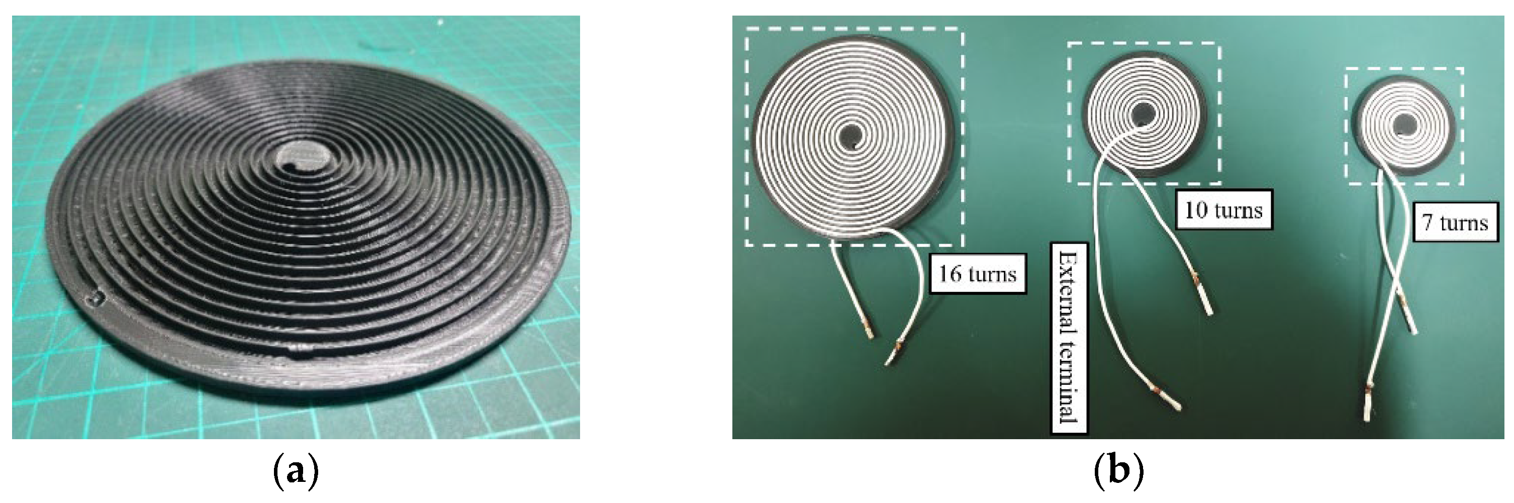 Electronics 11 00750 g009