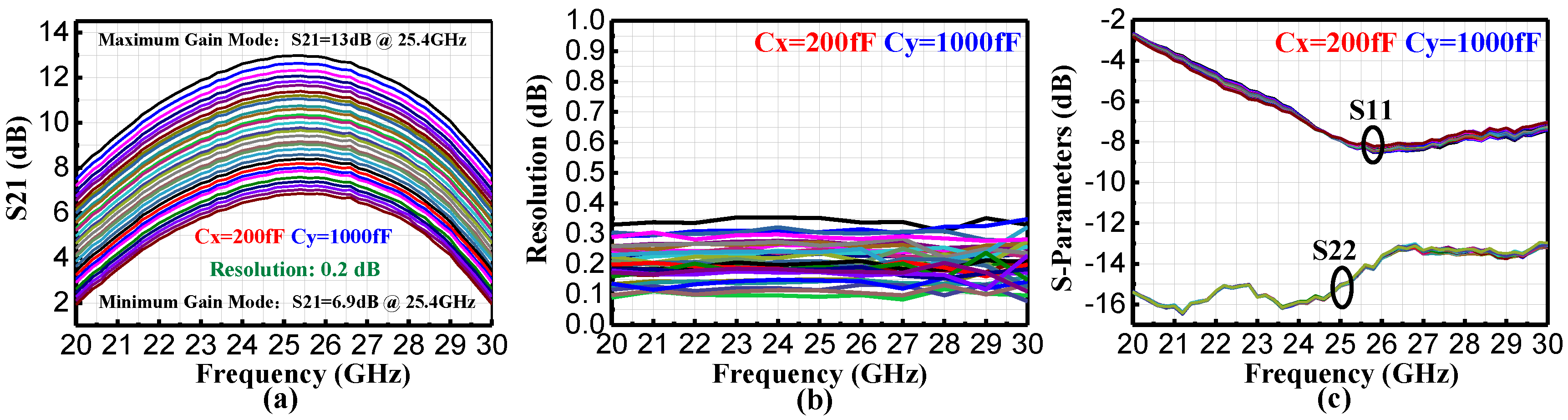 Electronics 11 00751 g009