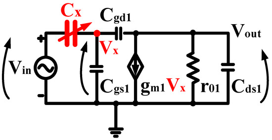 Electronics 11 00751 g0a1 550