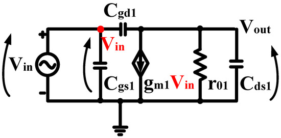 Electronics 11 00751 g0a2 550
