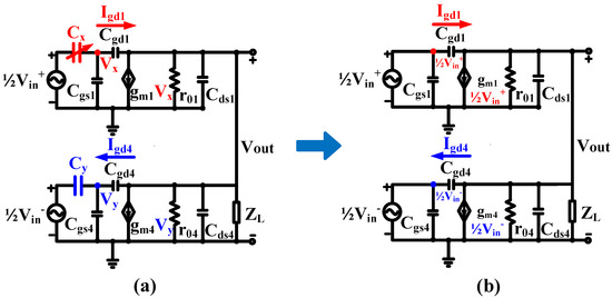 Electronics 11 00751 g0a3 550
