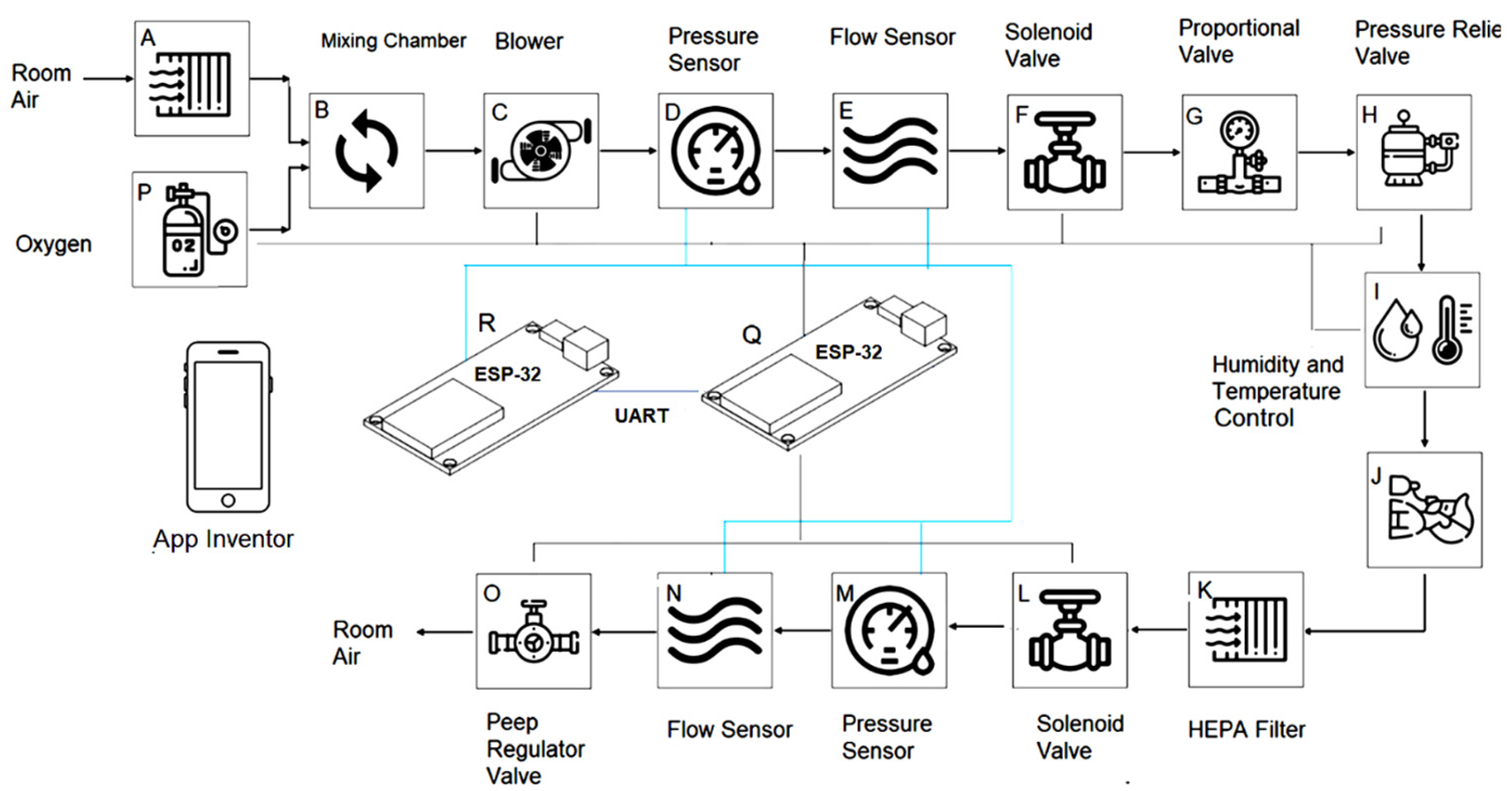 Electronics 11 00753 g001