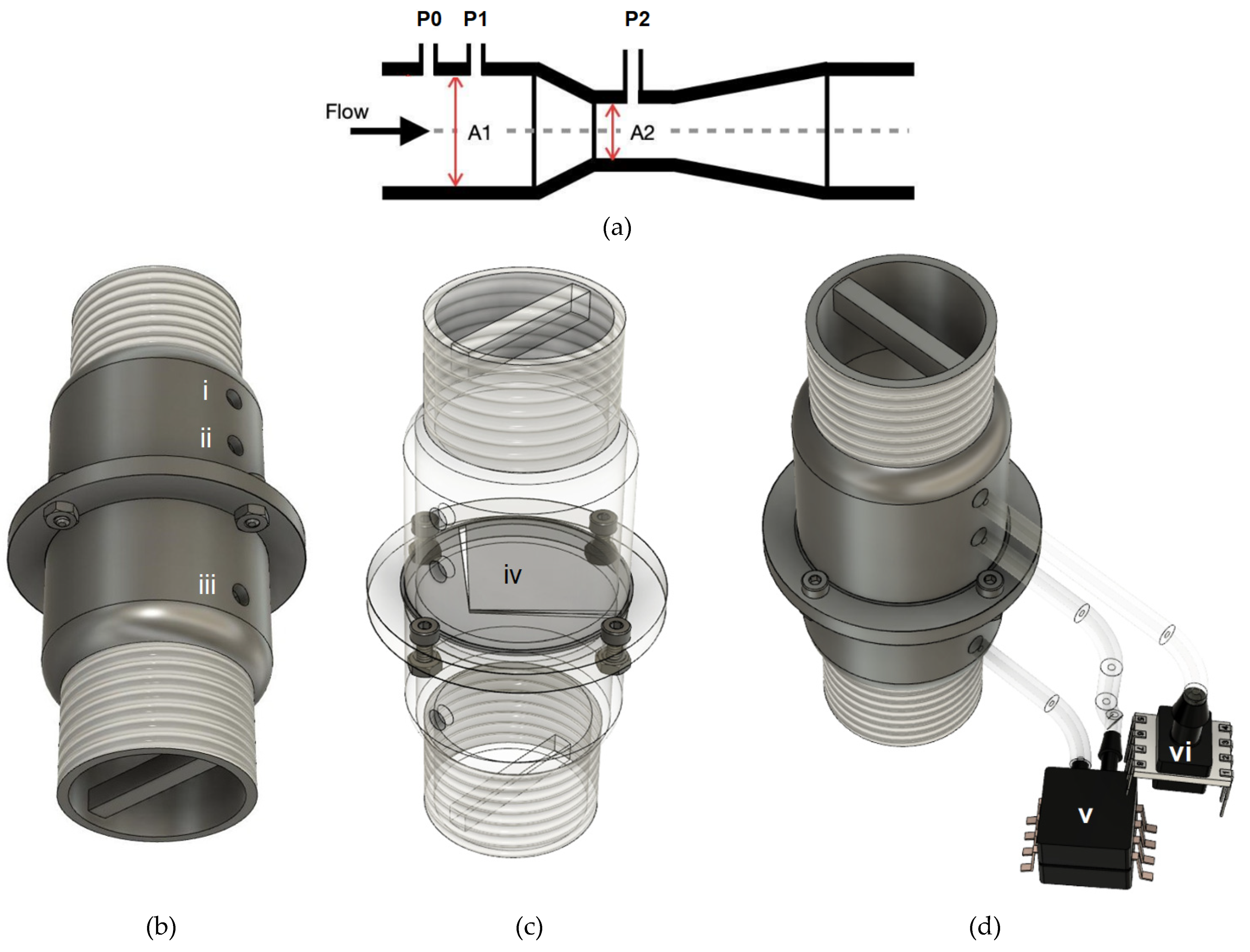 Electronics 11 00753 g002