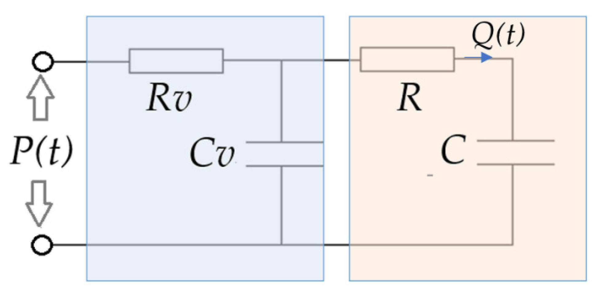 Electronics 11 00753 g013