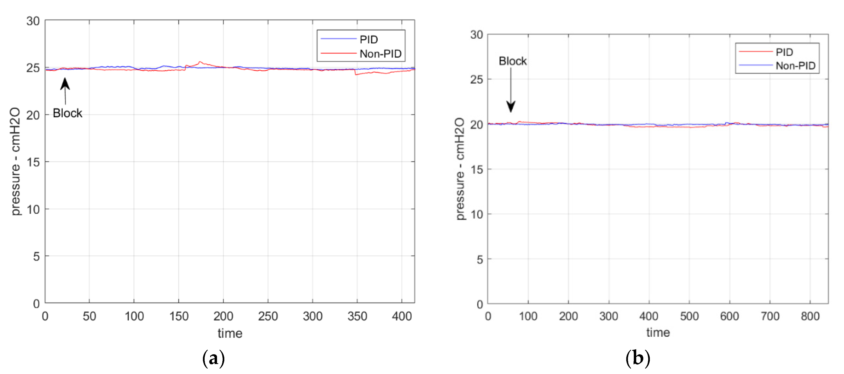 Electronics 11 00753 g016