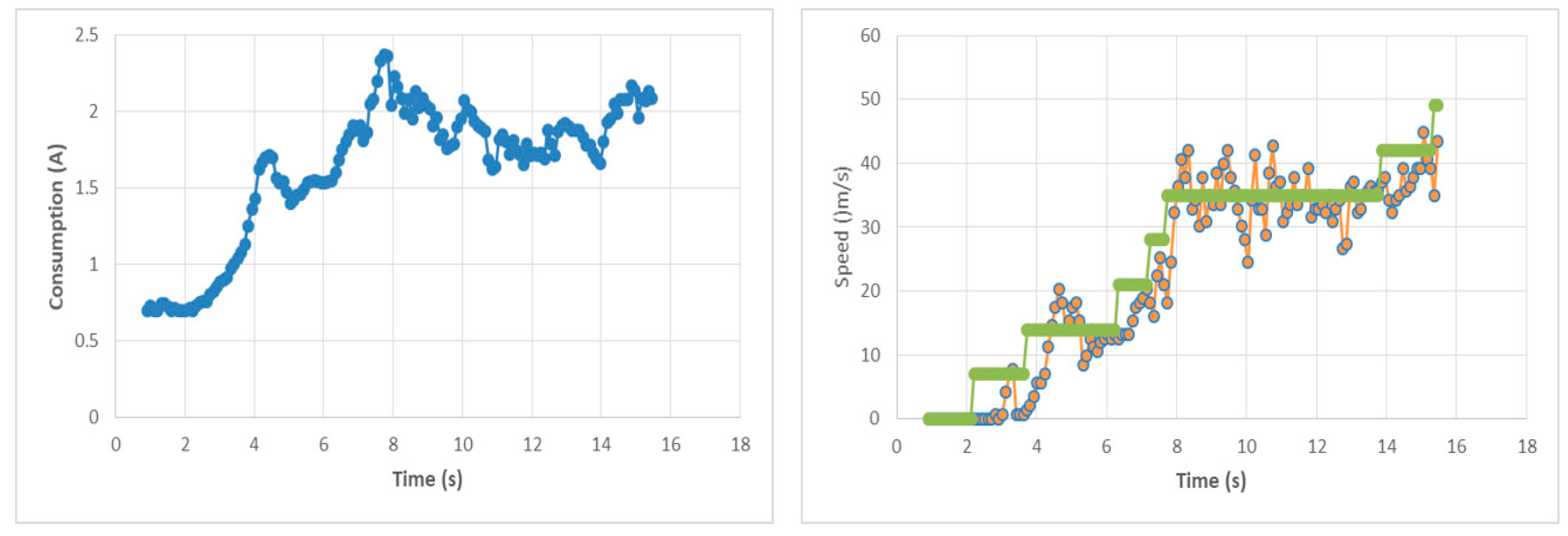 Electronics 11 00755 g013
