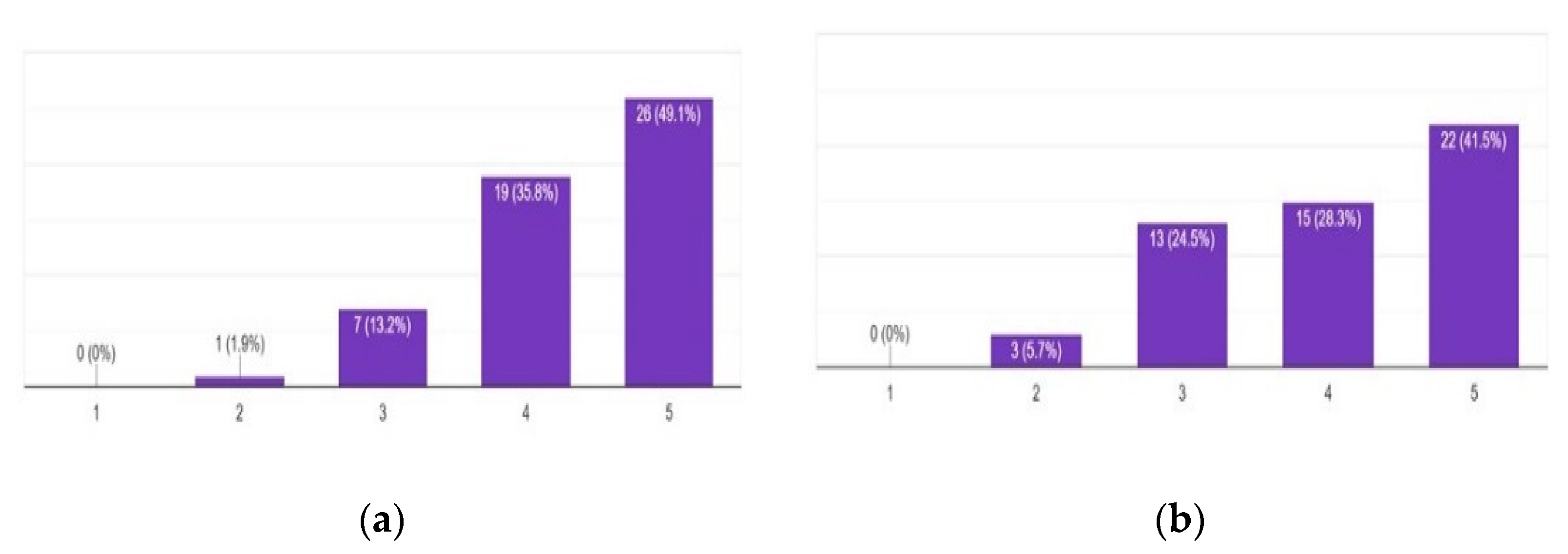 Electronics 11 00755 g015