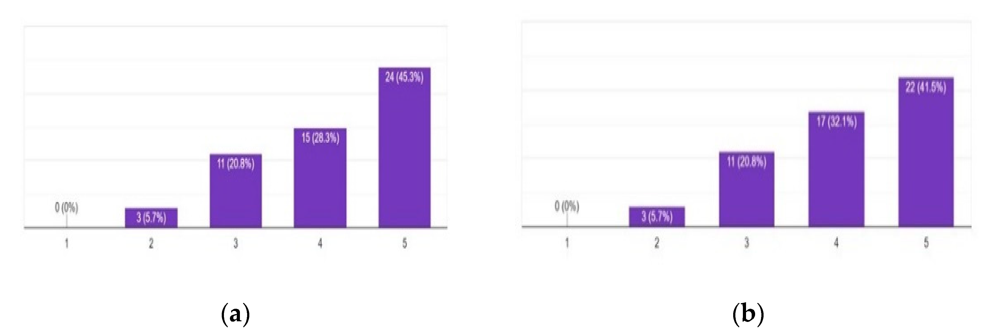 Electronics 11 00755 g016