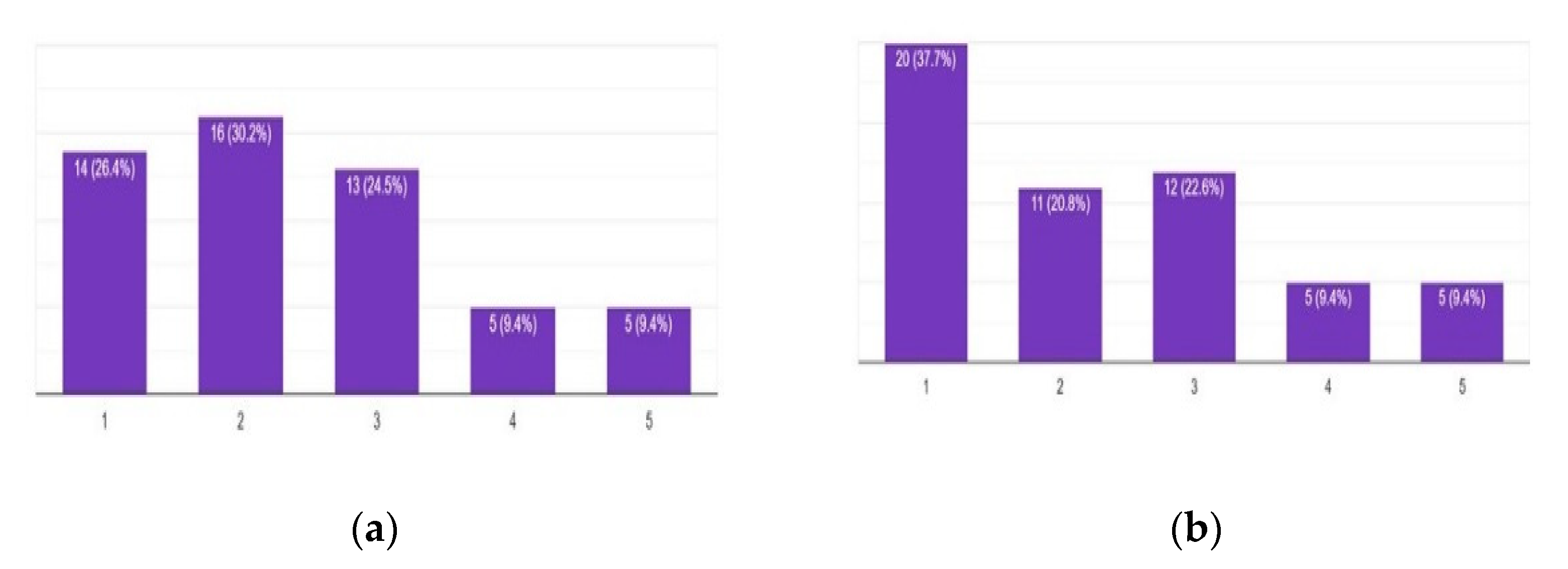 Electronics 11 00755 g017