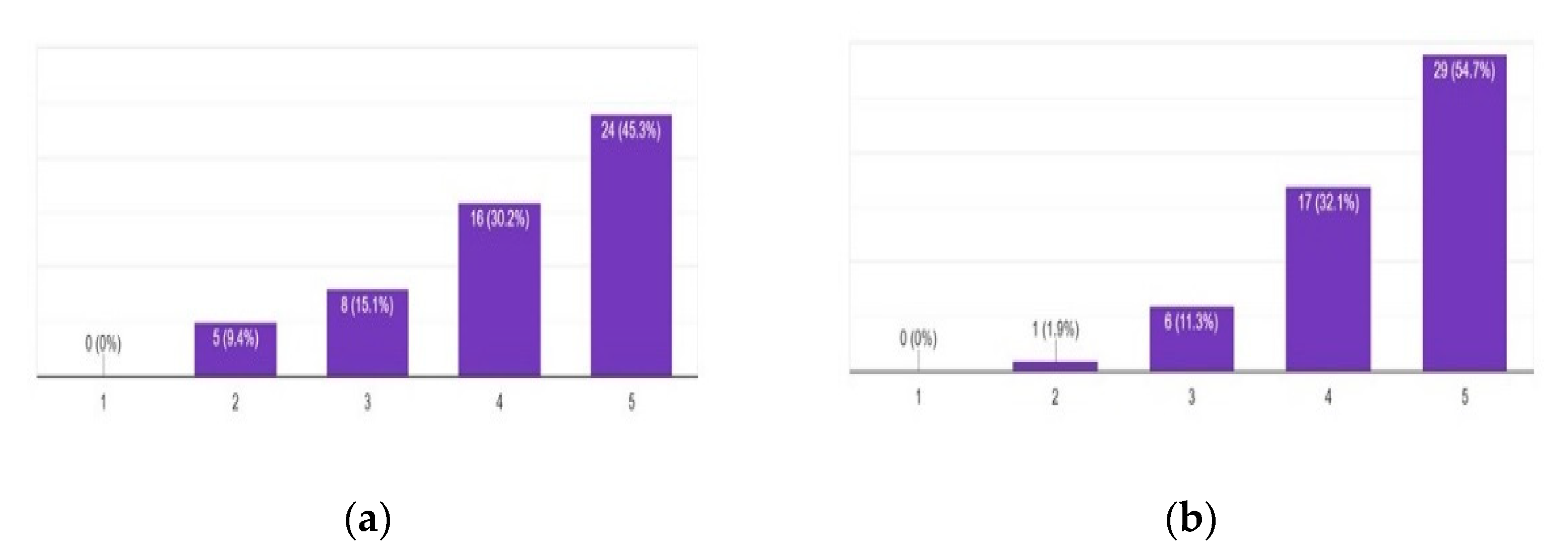 Electronics 11 00755 g018