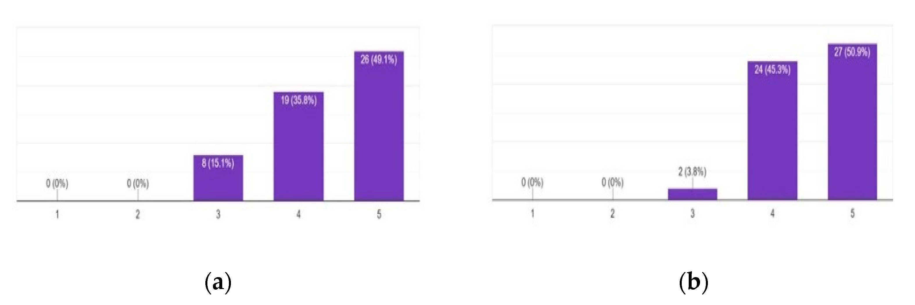 Electronics 11 00755 g019
