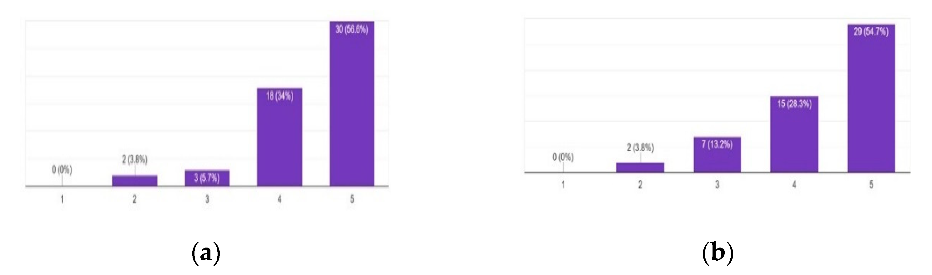 Electronics 11 00755 g020
