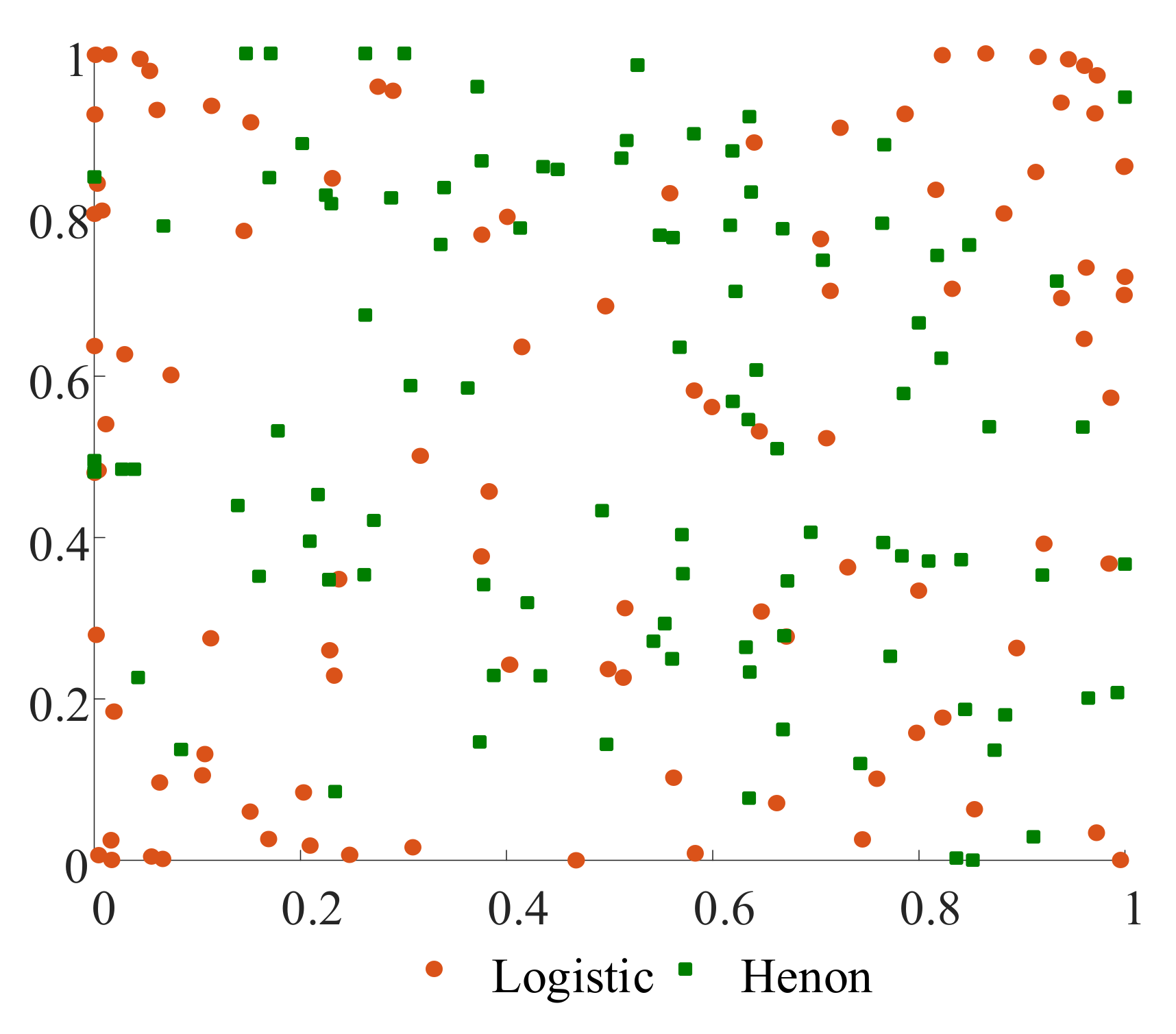 Electronics 11 00762 g003