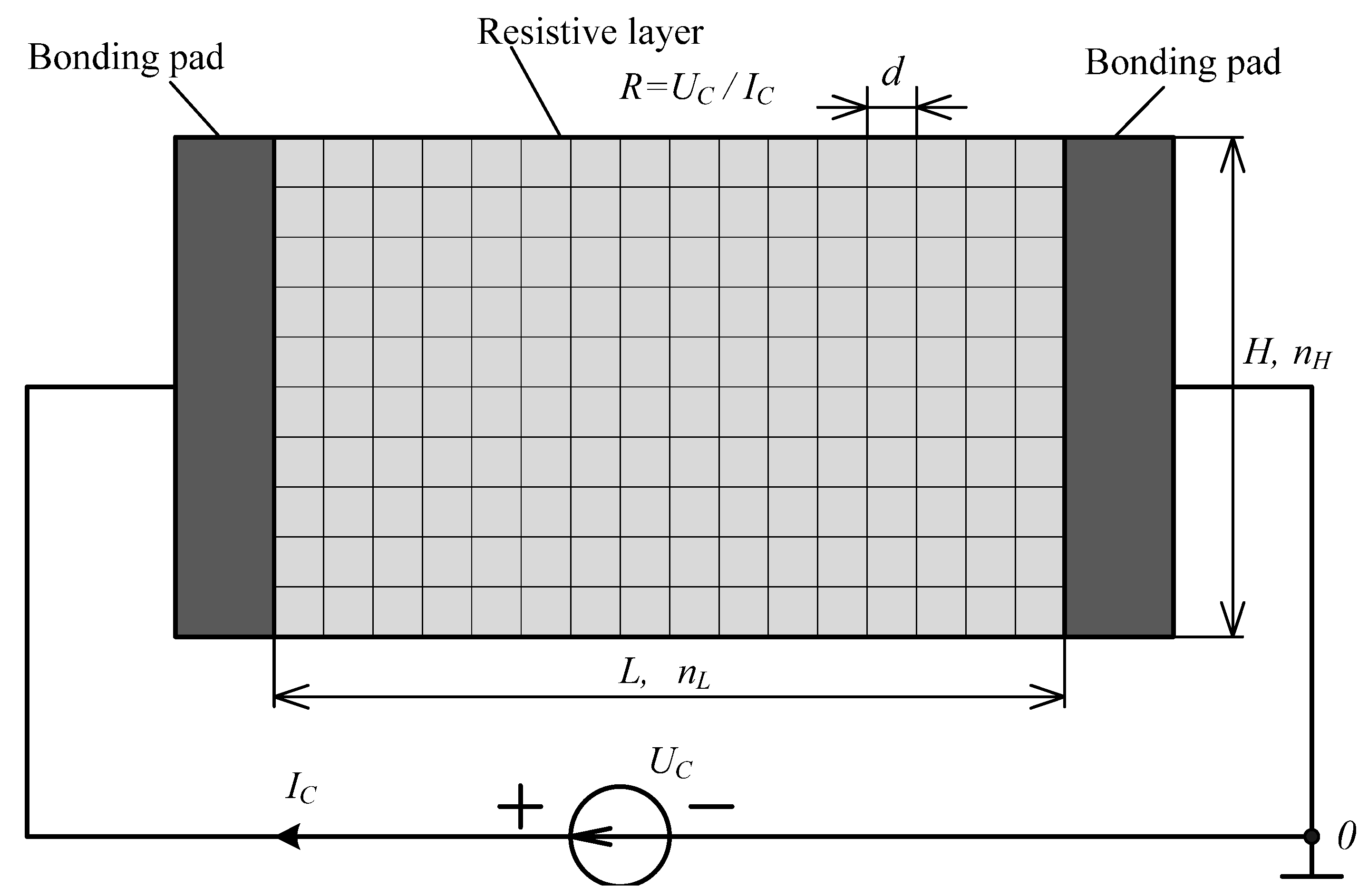 Electronics 11 00767 g001