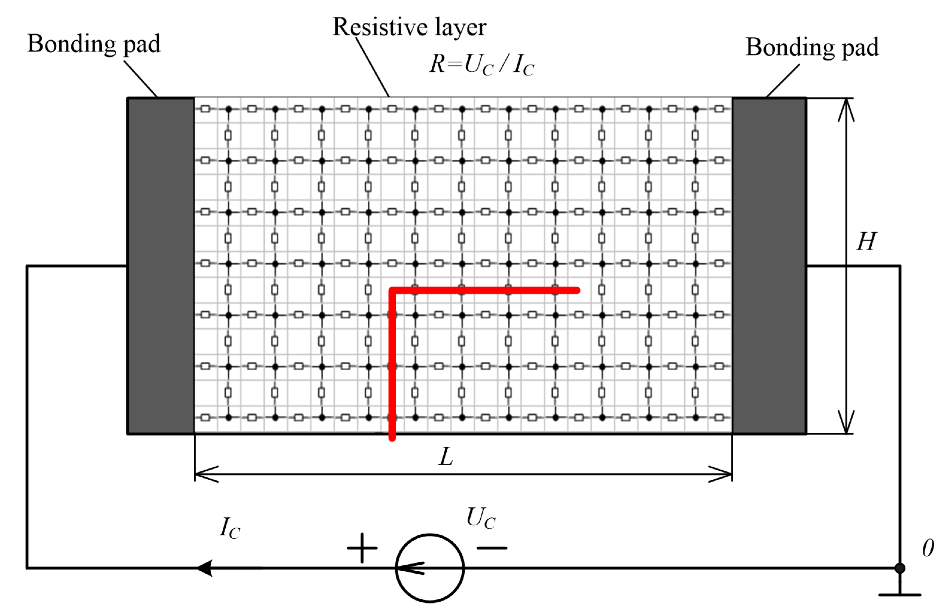 Electronics 11 00767 g002