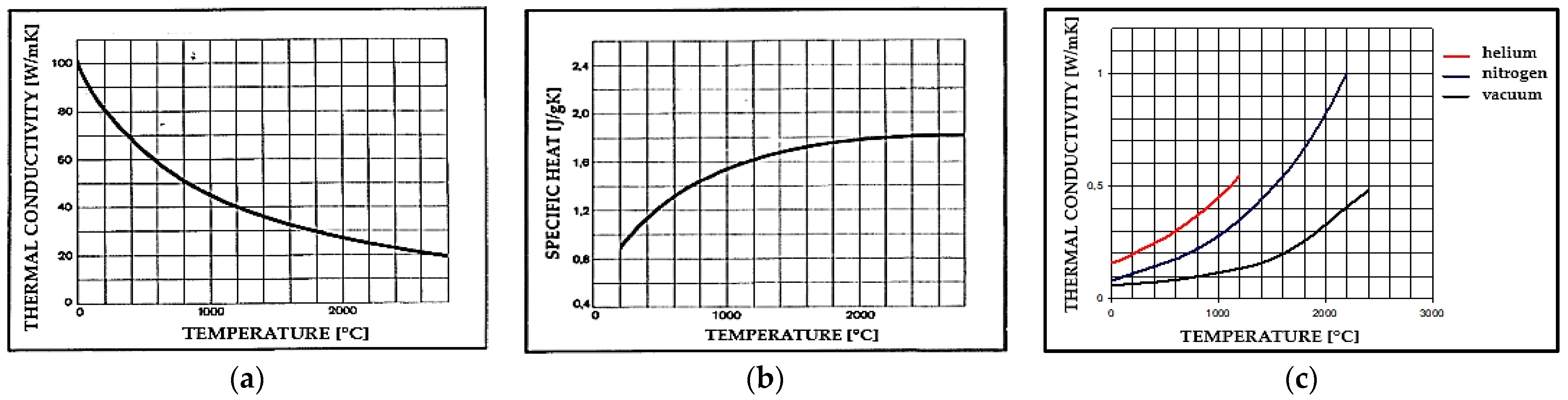 Electronics 11 00768 g004