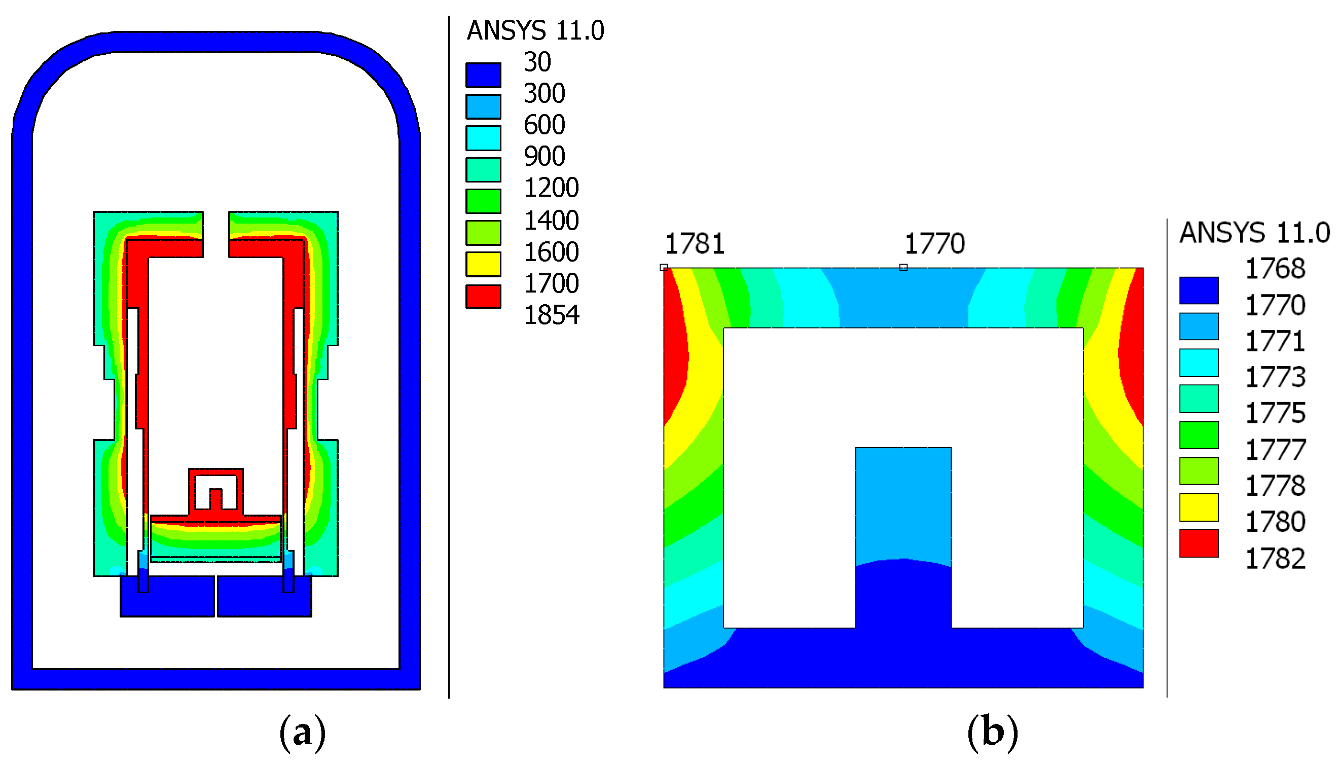 Electronics 11 00768 g006