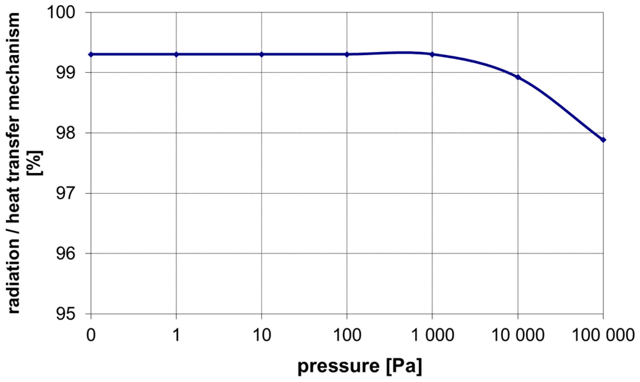 Electronics 11 00768 g009