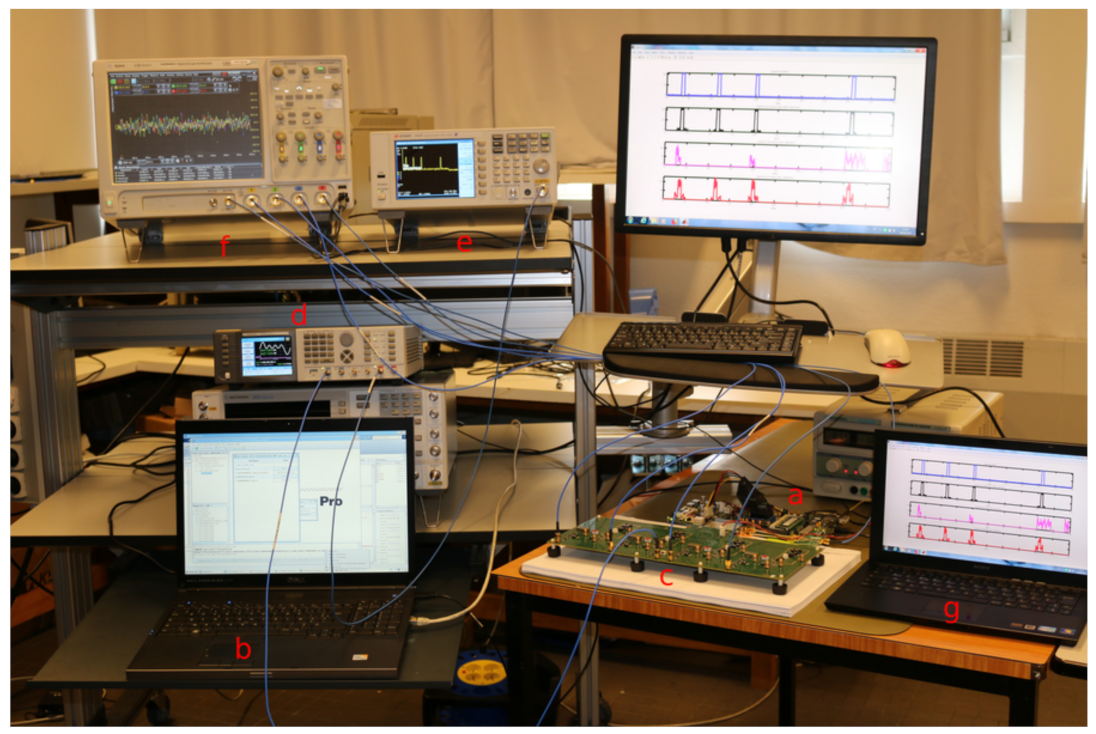 Electronics 11 00774 g003