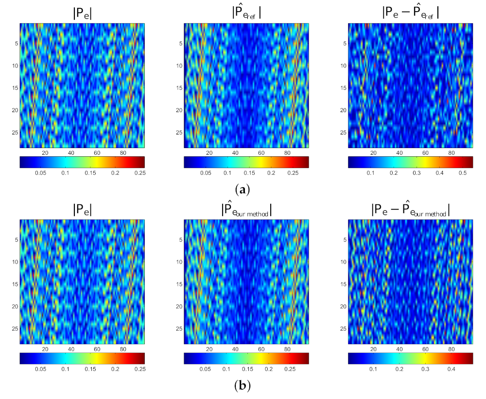 Electronics 11 00774 g012